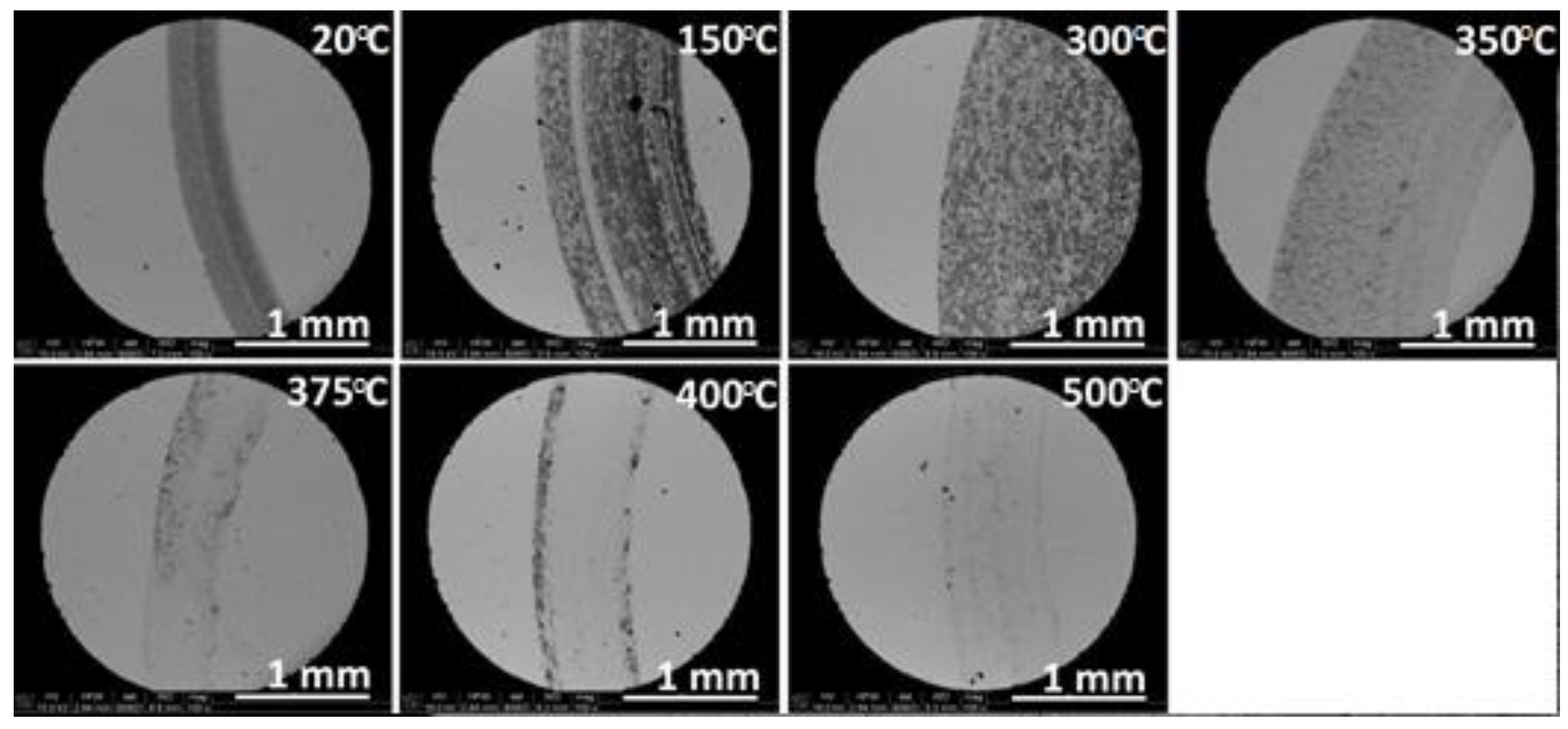 Materials 14 07646 g010 550