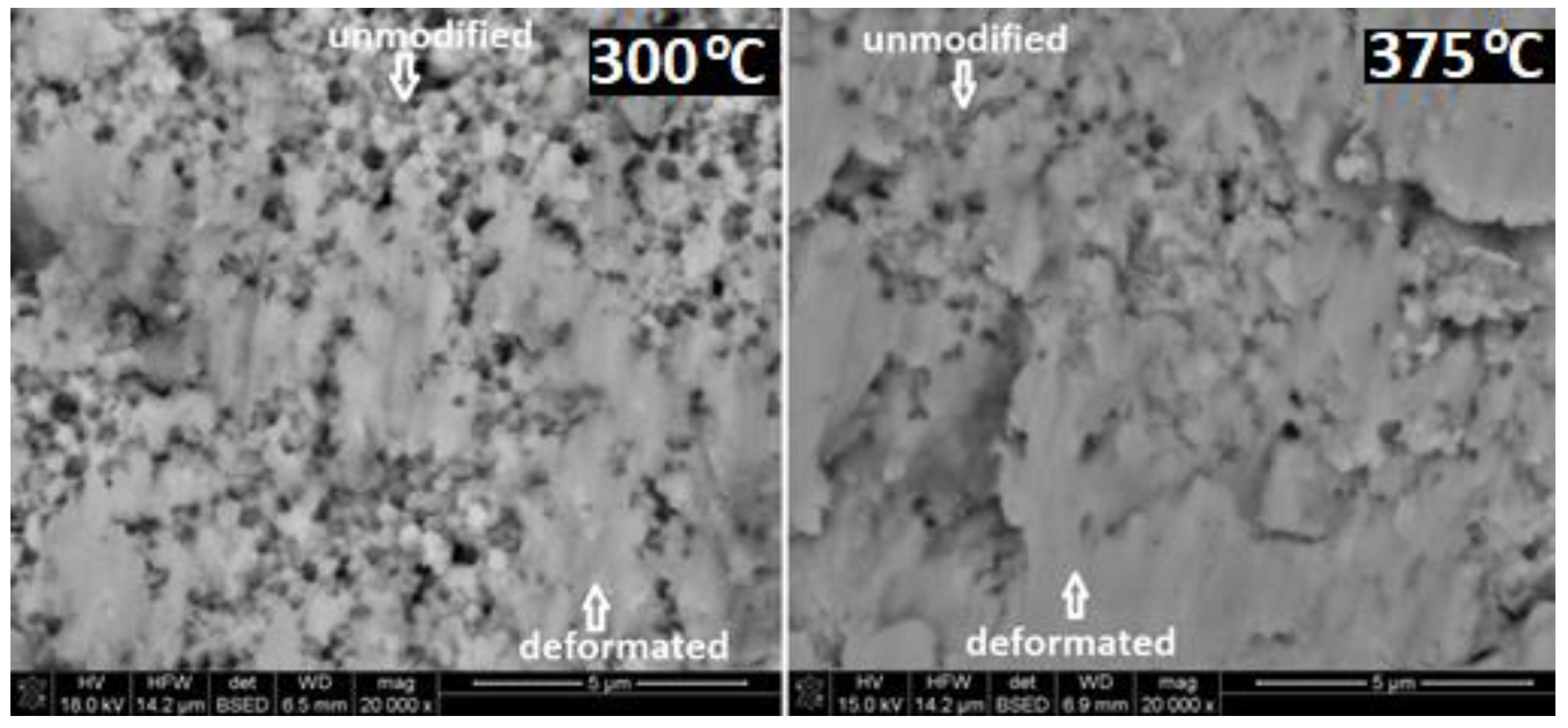 Materials 14 07646 g013 550