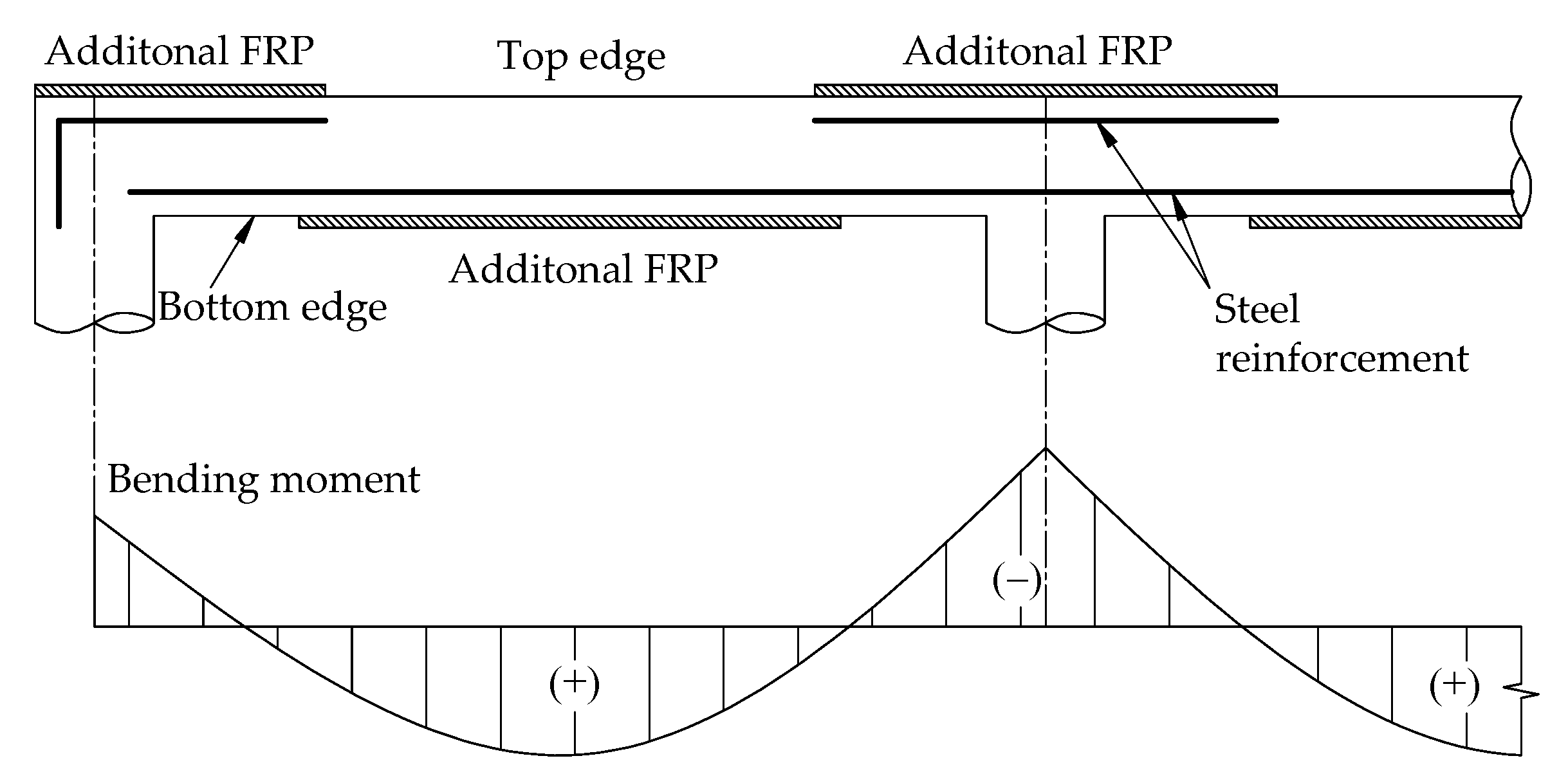 Materials 14 07647 g001