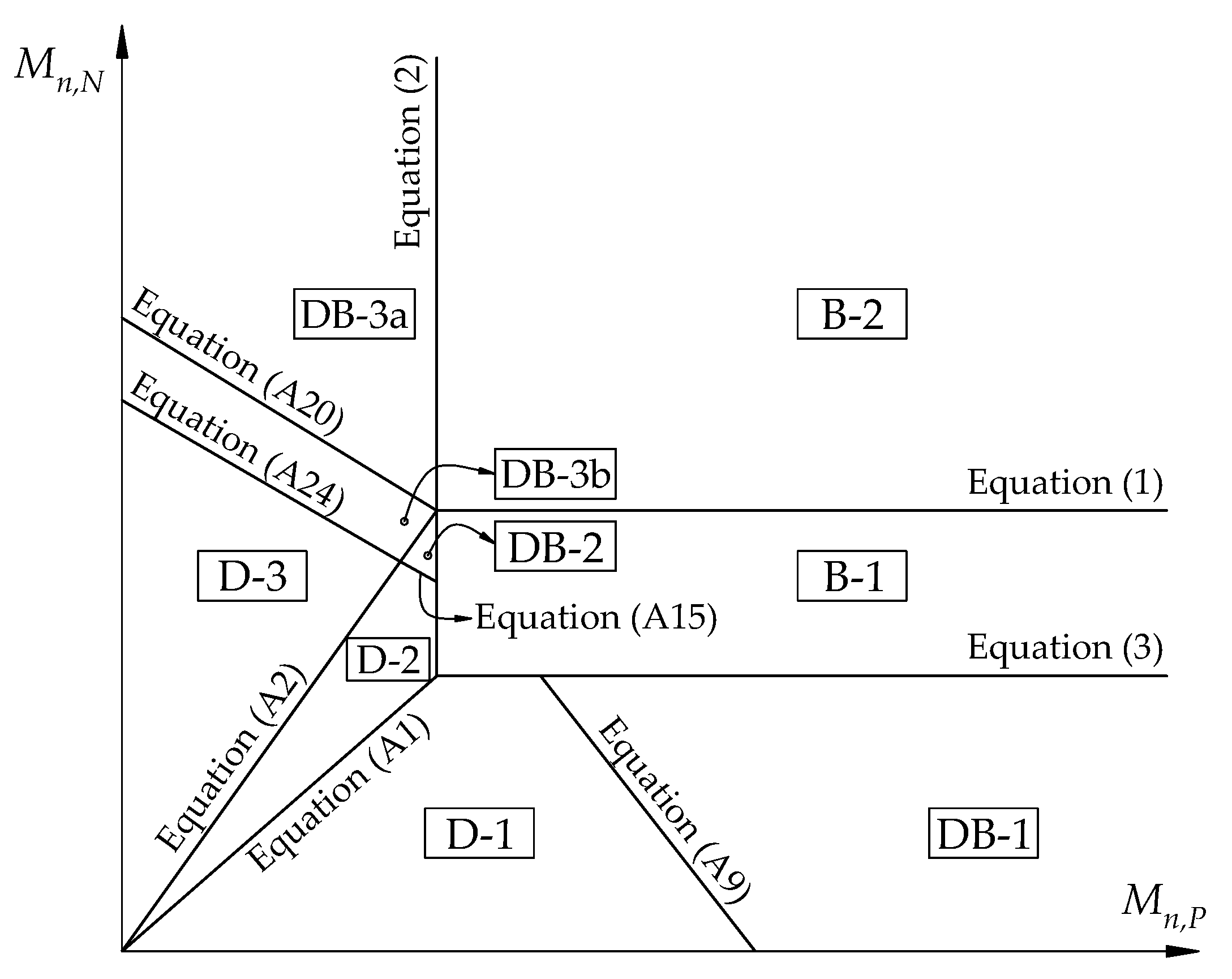 Materials 14 07647 g004