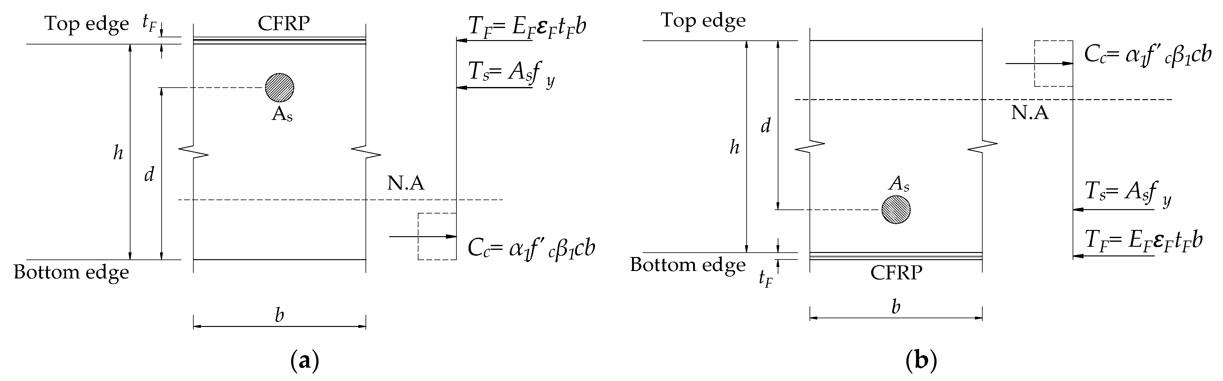 Materials 14 07647 g005