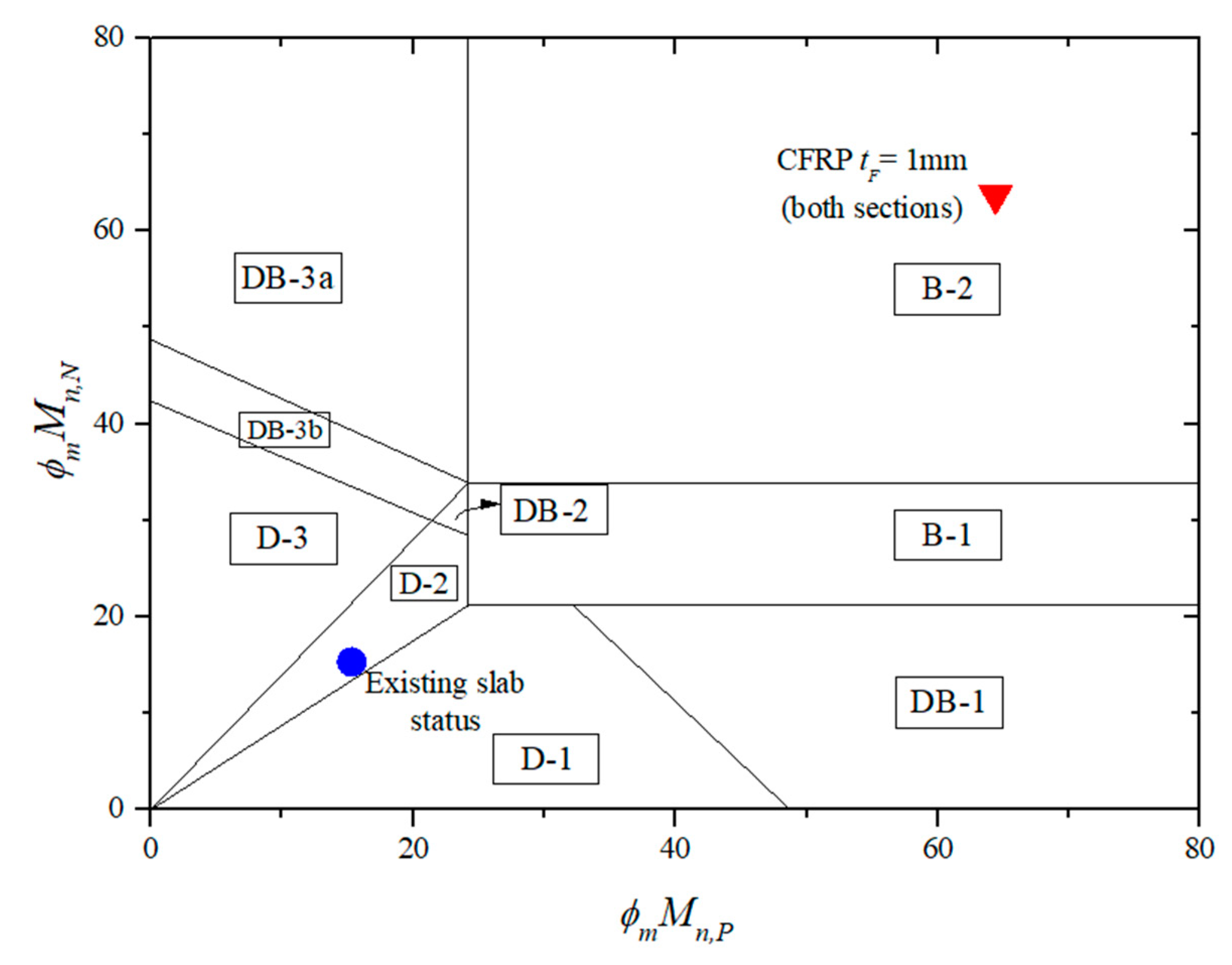 Materials 14 07647 g006