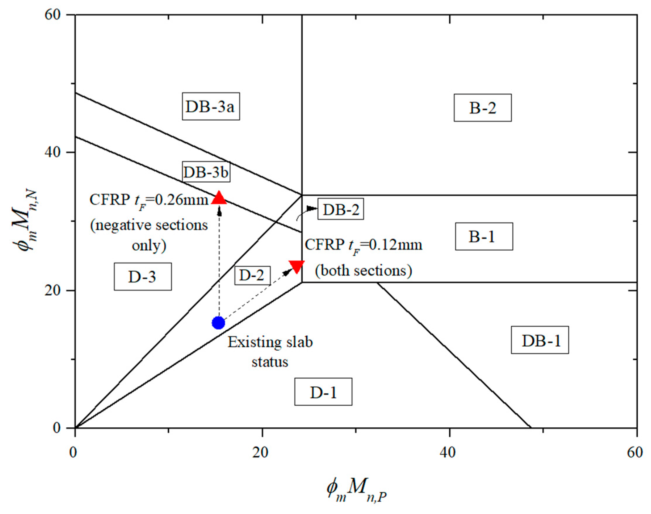 Materials 14 07647 g007