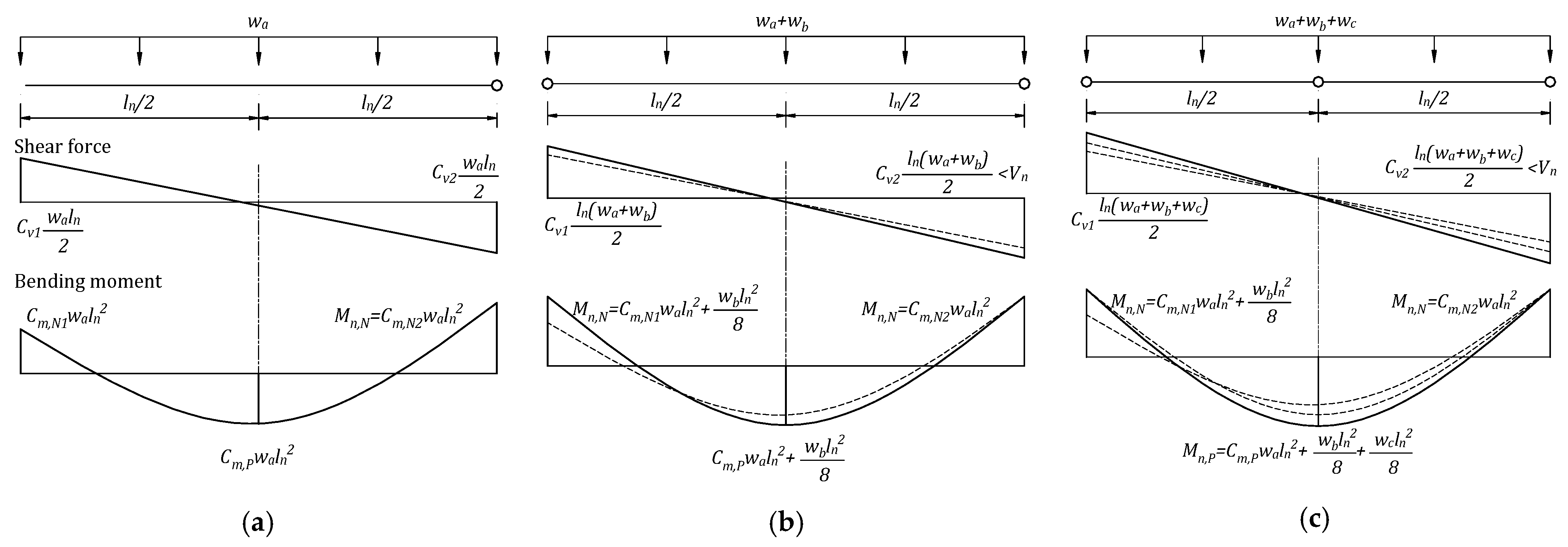 Materials 14 07647 g0a1