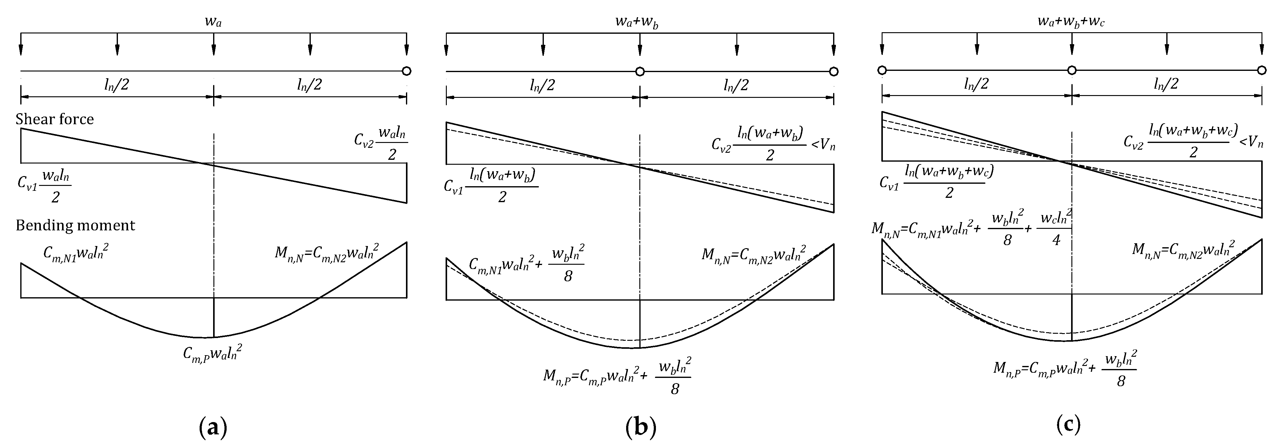 Materials 14 07647 g0a3