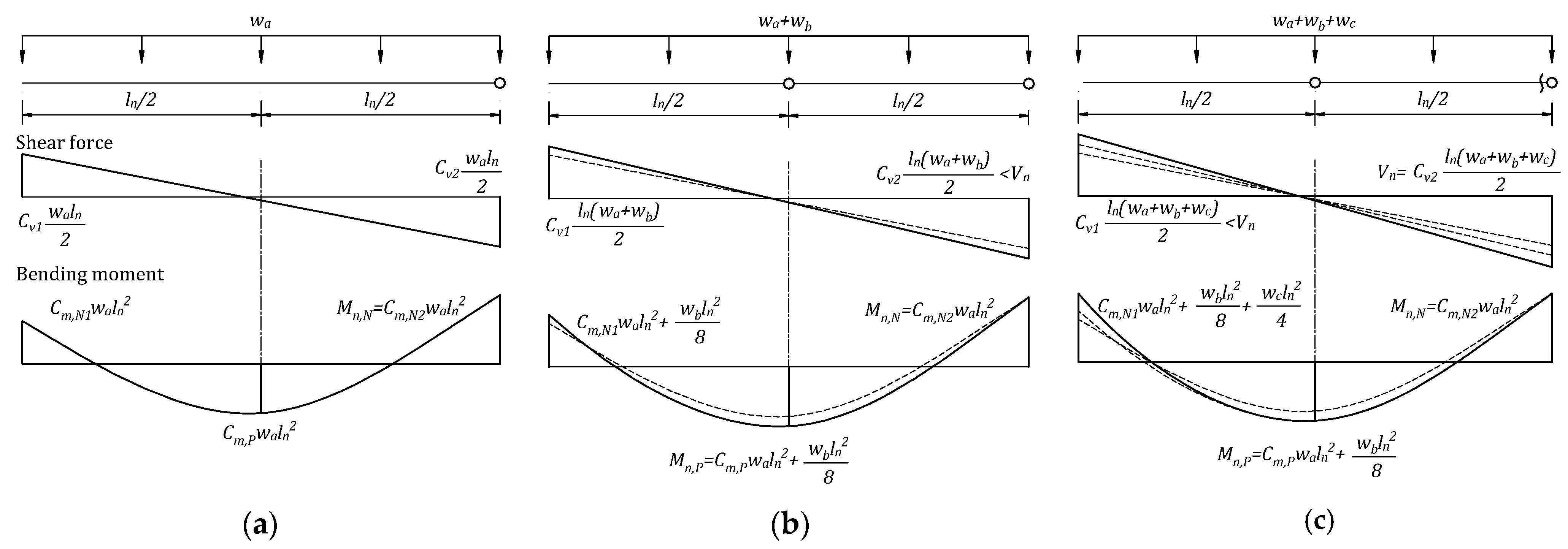 Materials 14 07647 g0a4