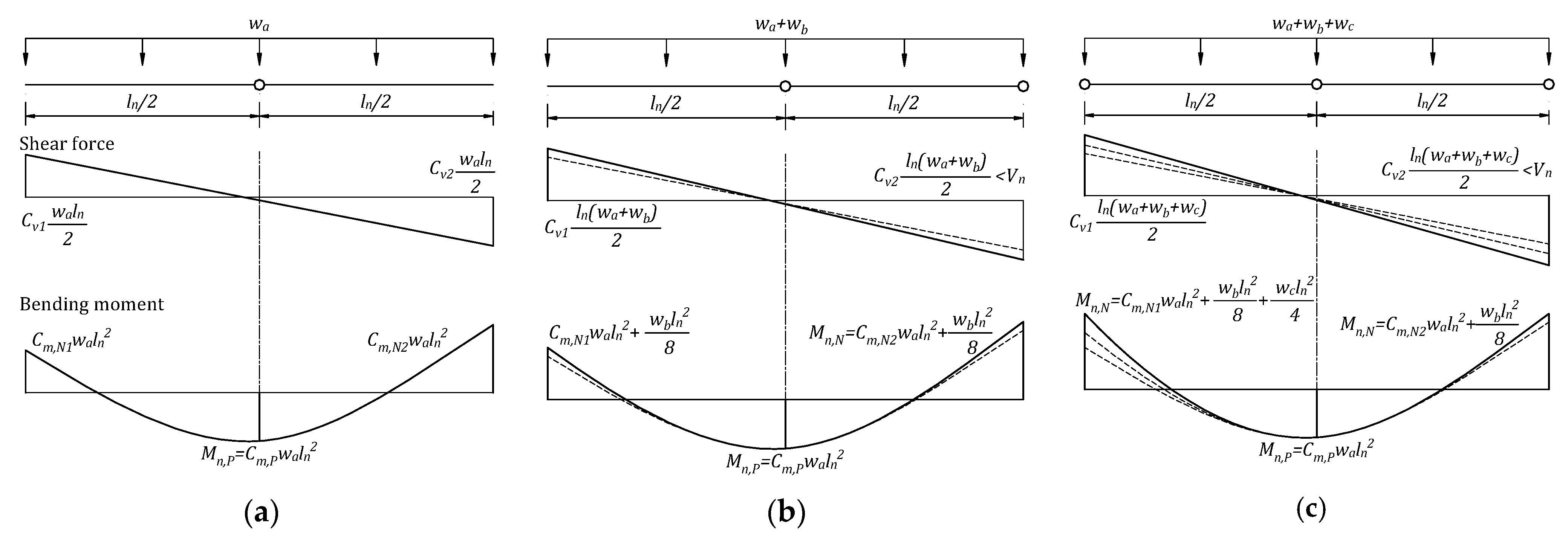 Materials 14 07647 g0a5