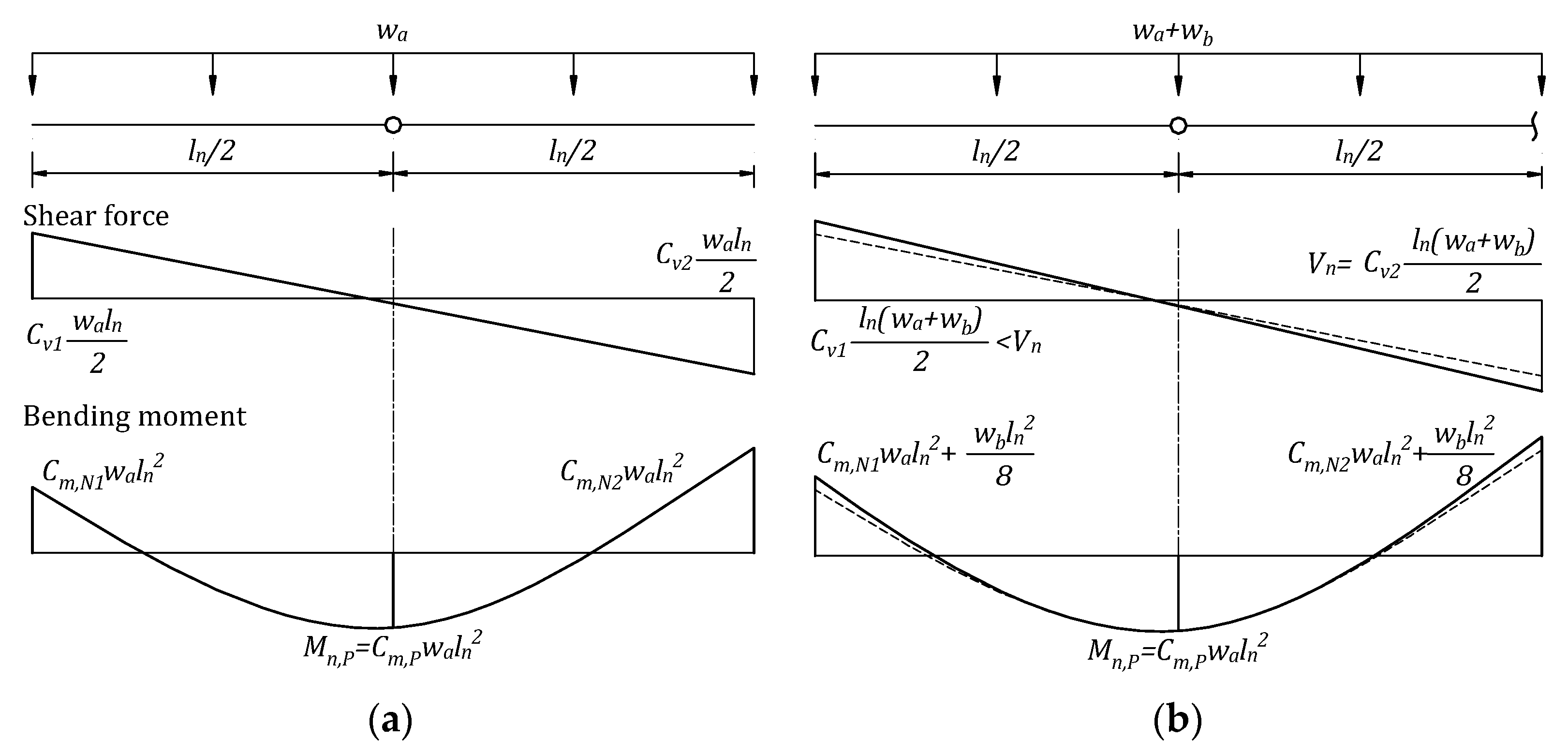 Materials 14 07647 g0a6