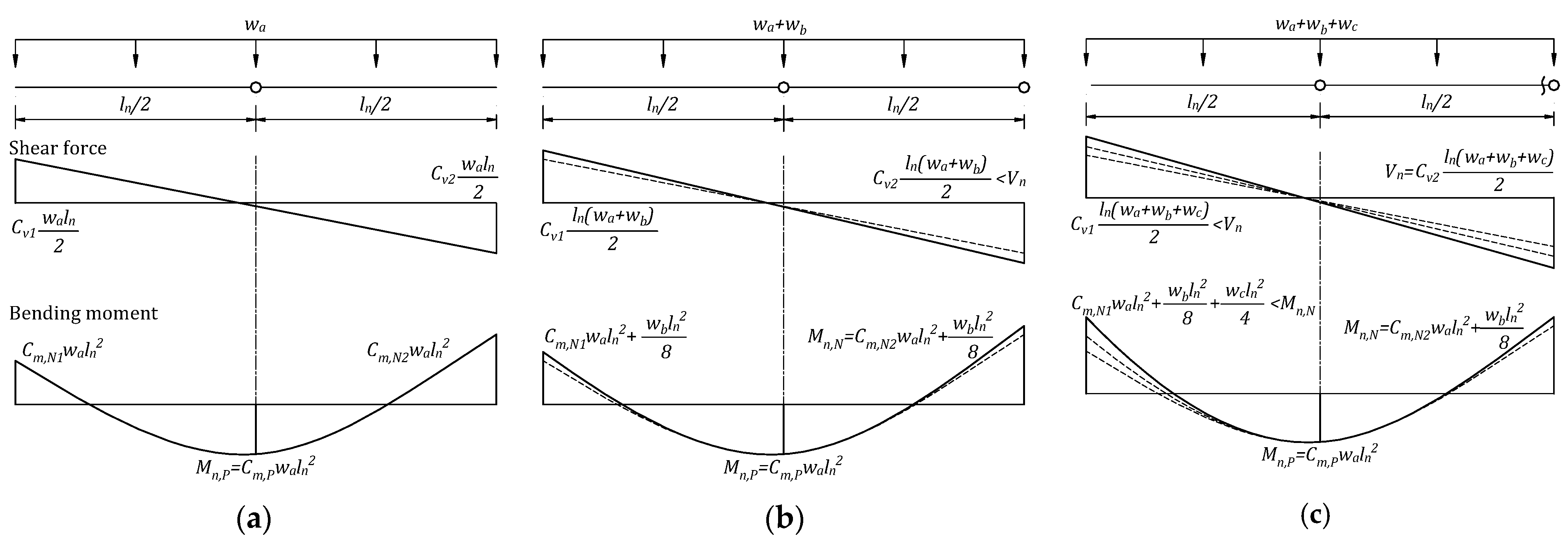 Materials 14 07647 g0a7