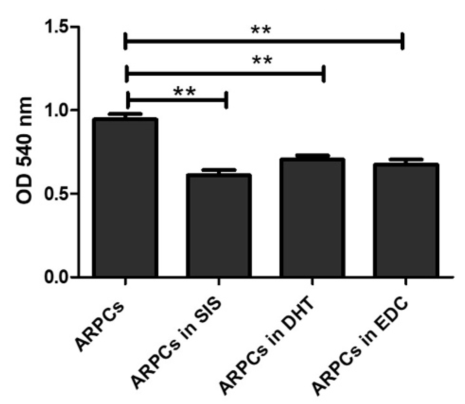 Materials 14 07648 g009 Materials 14 07648 g009