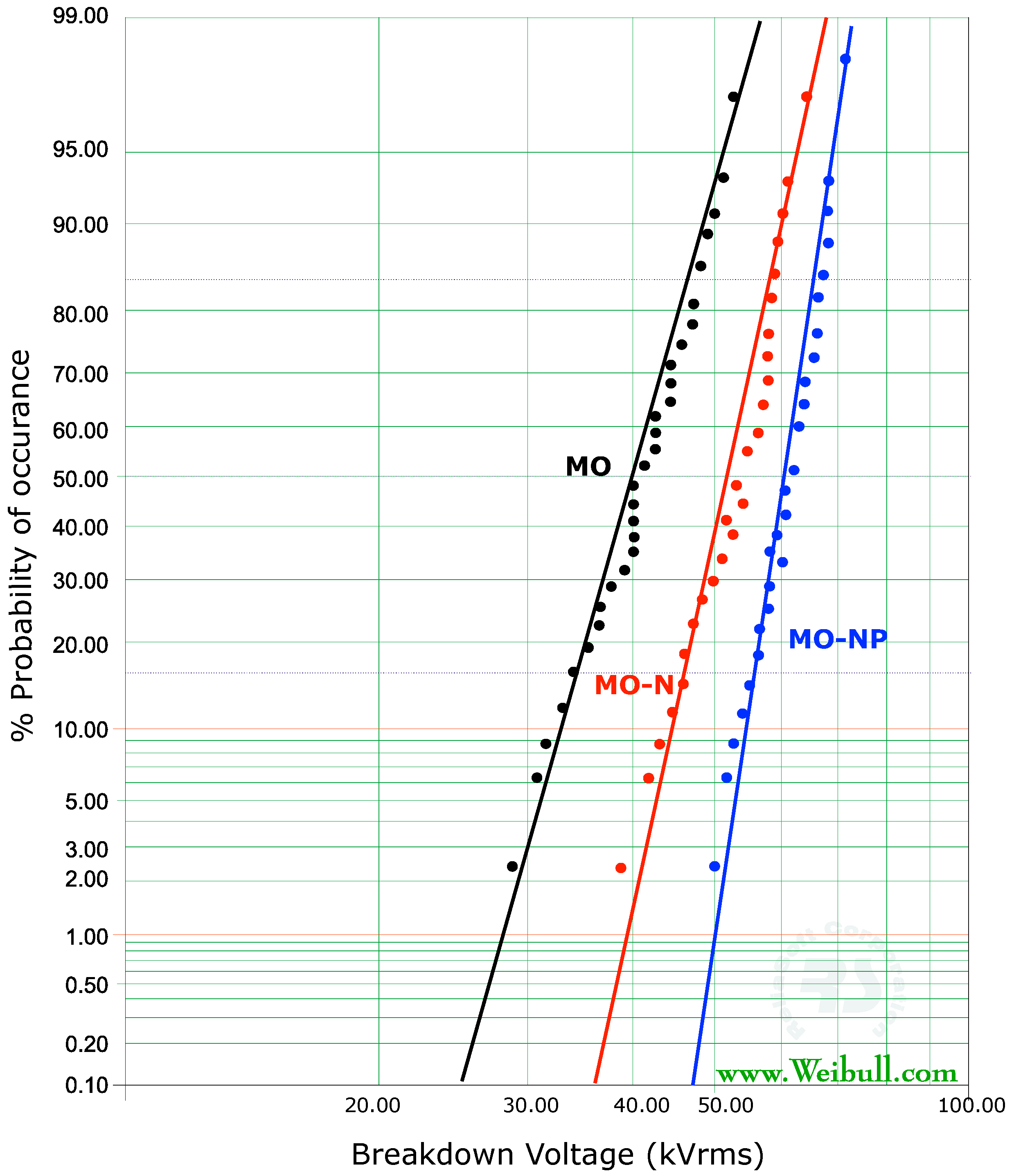 Materials 14 07649 g008 550