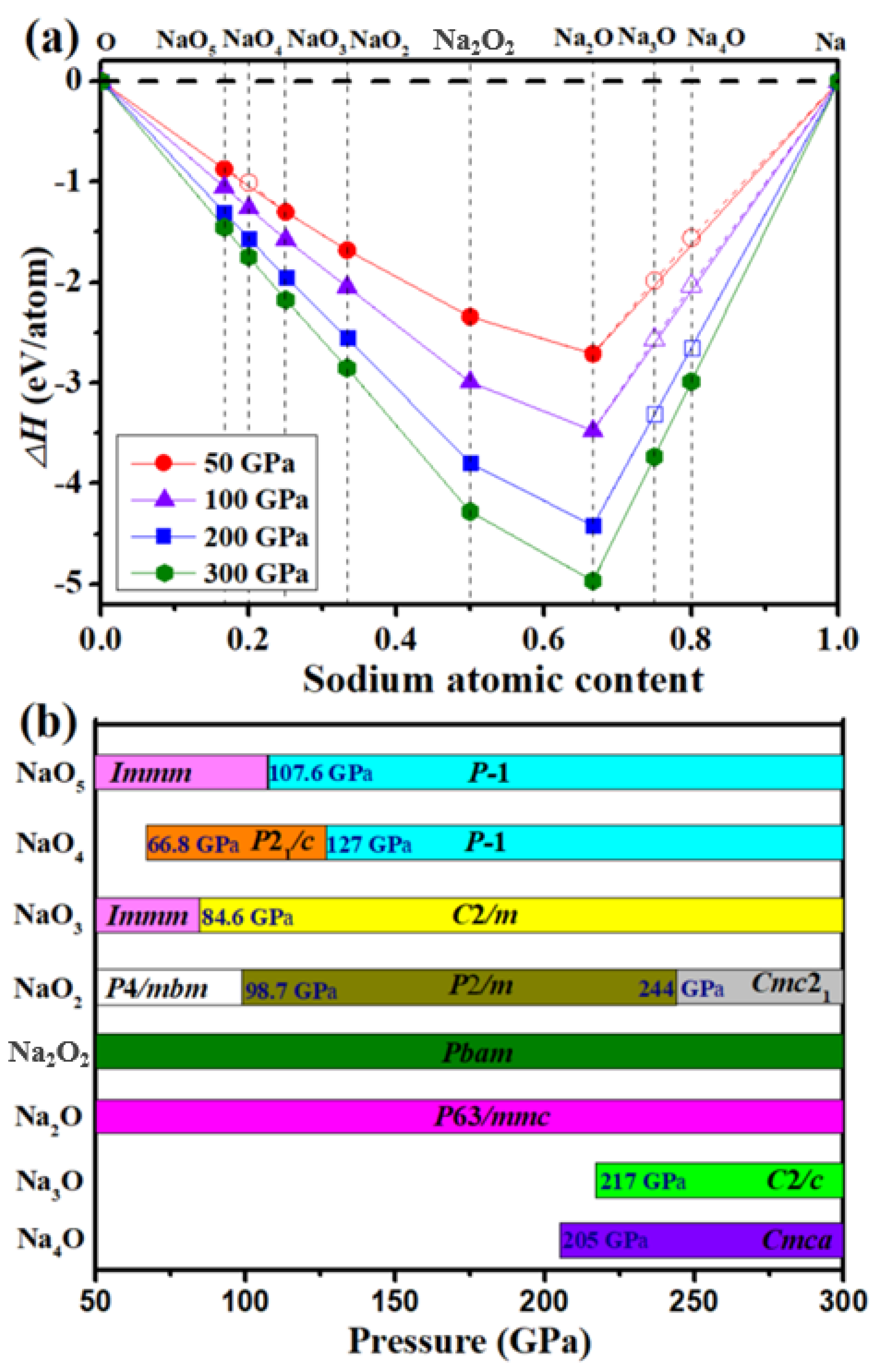 Materials 14 07650 g001 550