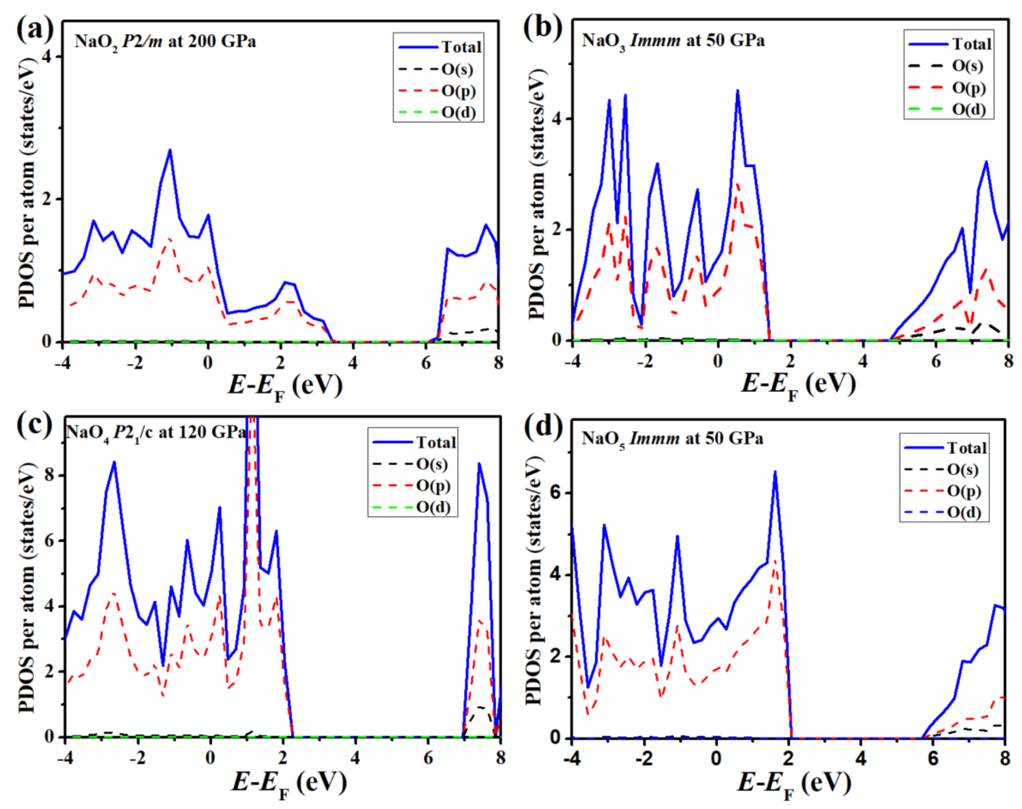 Materials 14 07650 g003 550