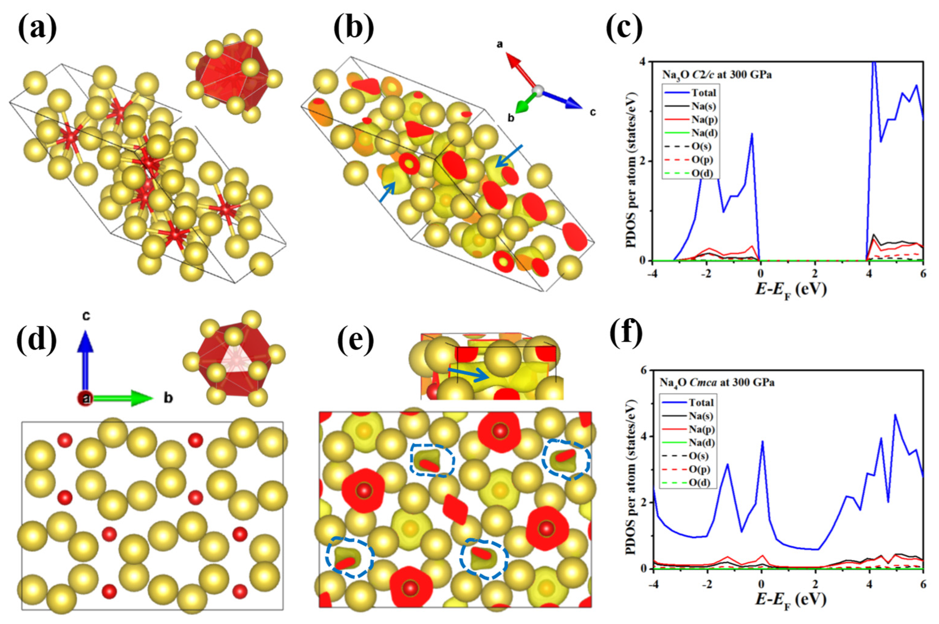 Materials 14 07650 g004 550