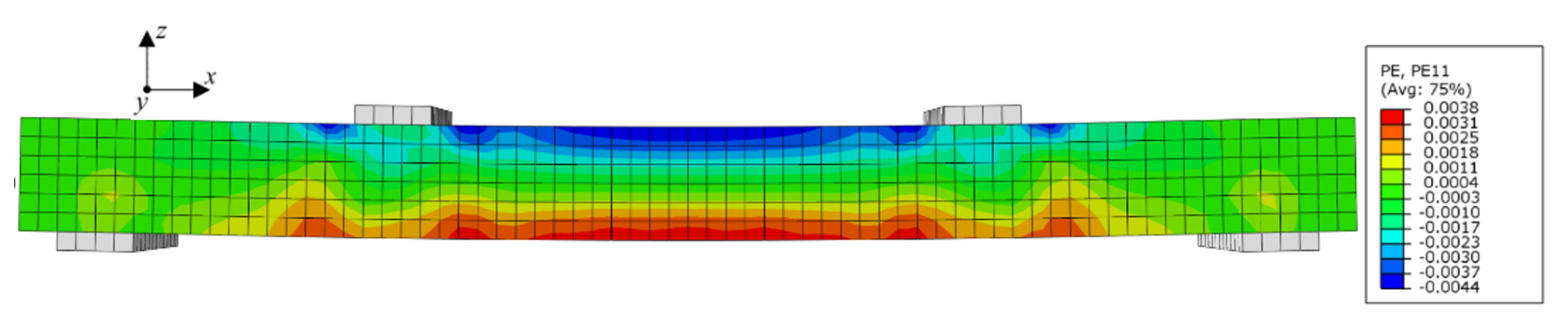 Materials 14 07651 g016 550