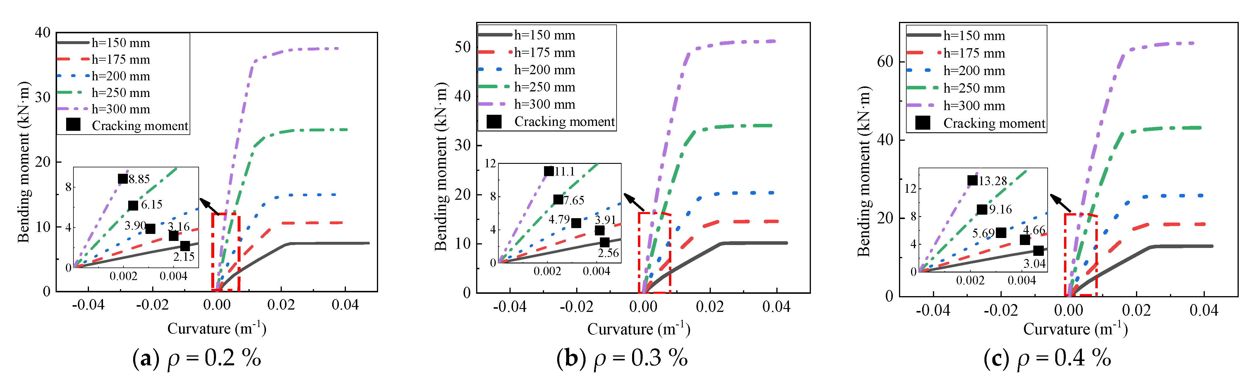 Materials 14 07651 g017 550