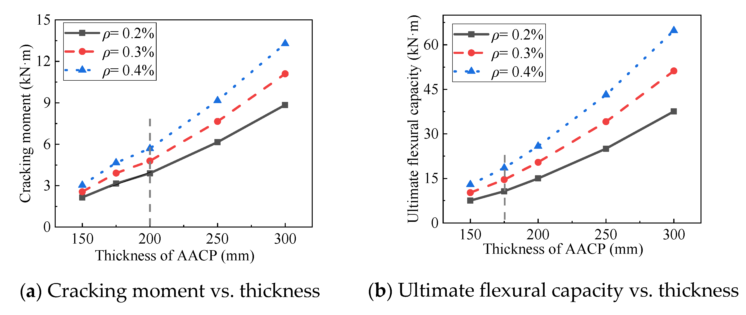 Materials 14 07651 g019 550
