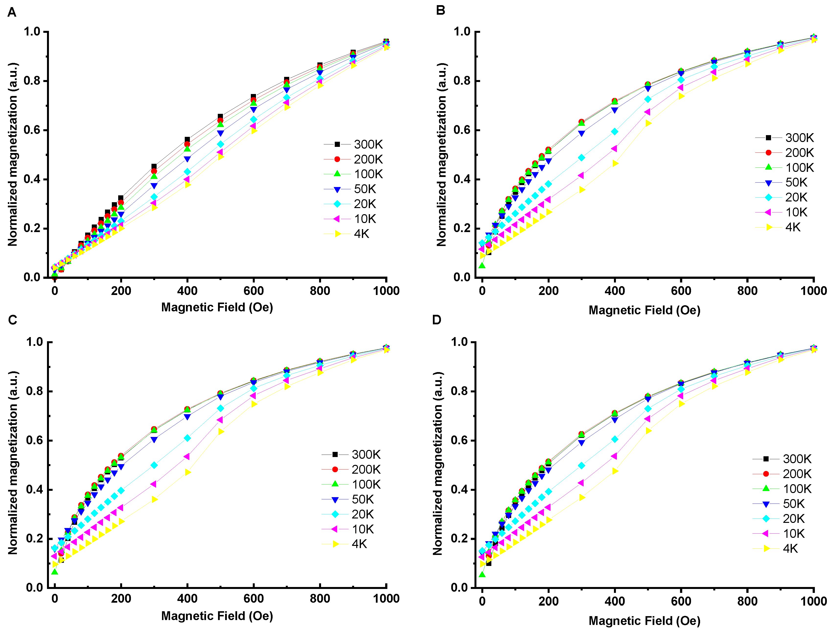 Materials 14 07652 g006 550