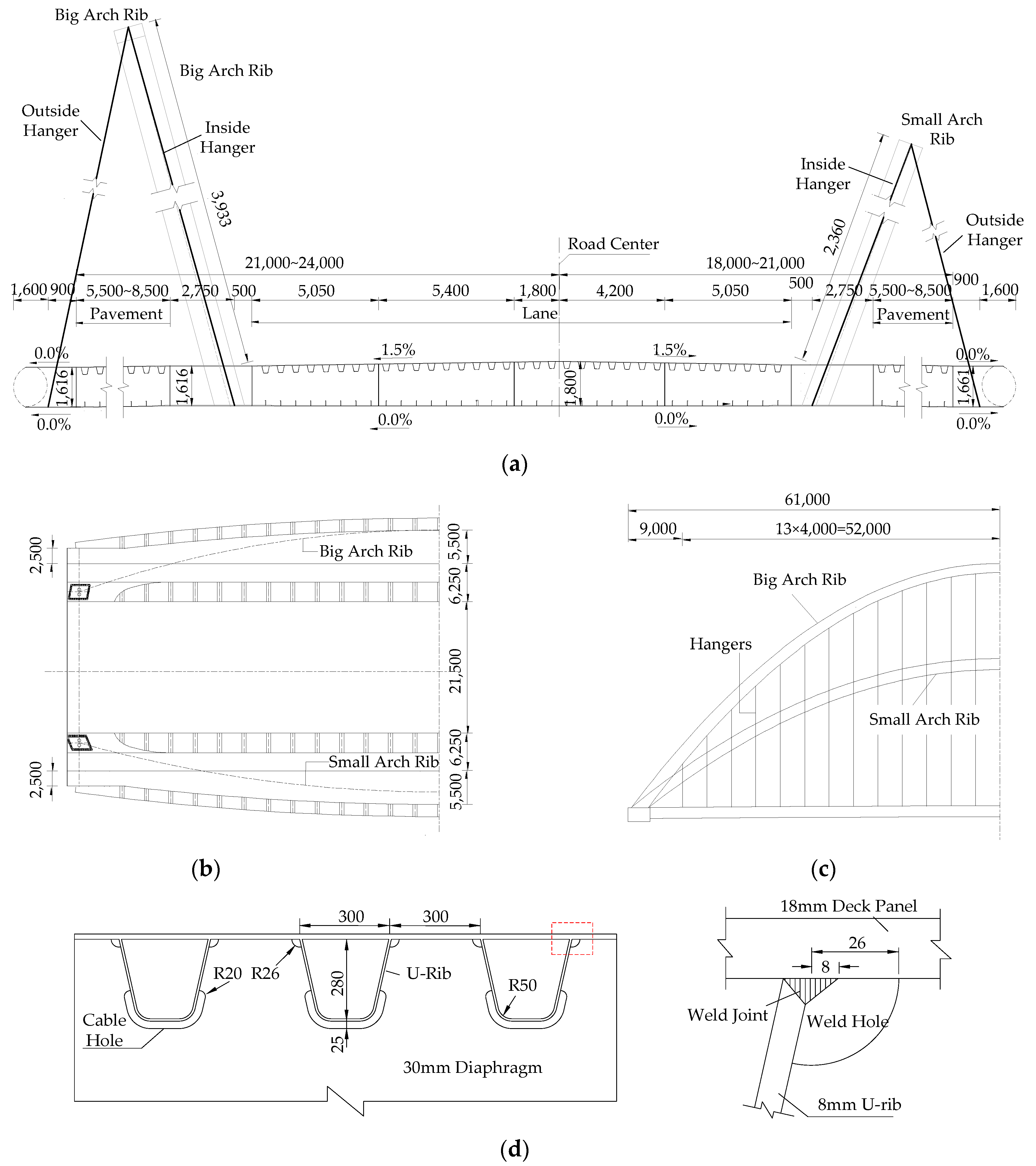 Materials 14 07653 g001 550