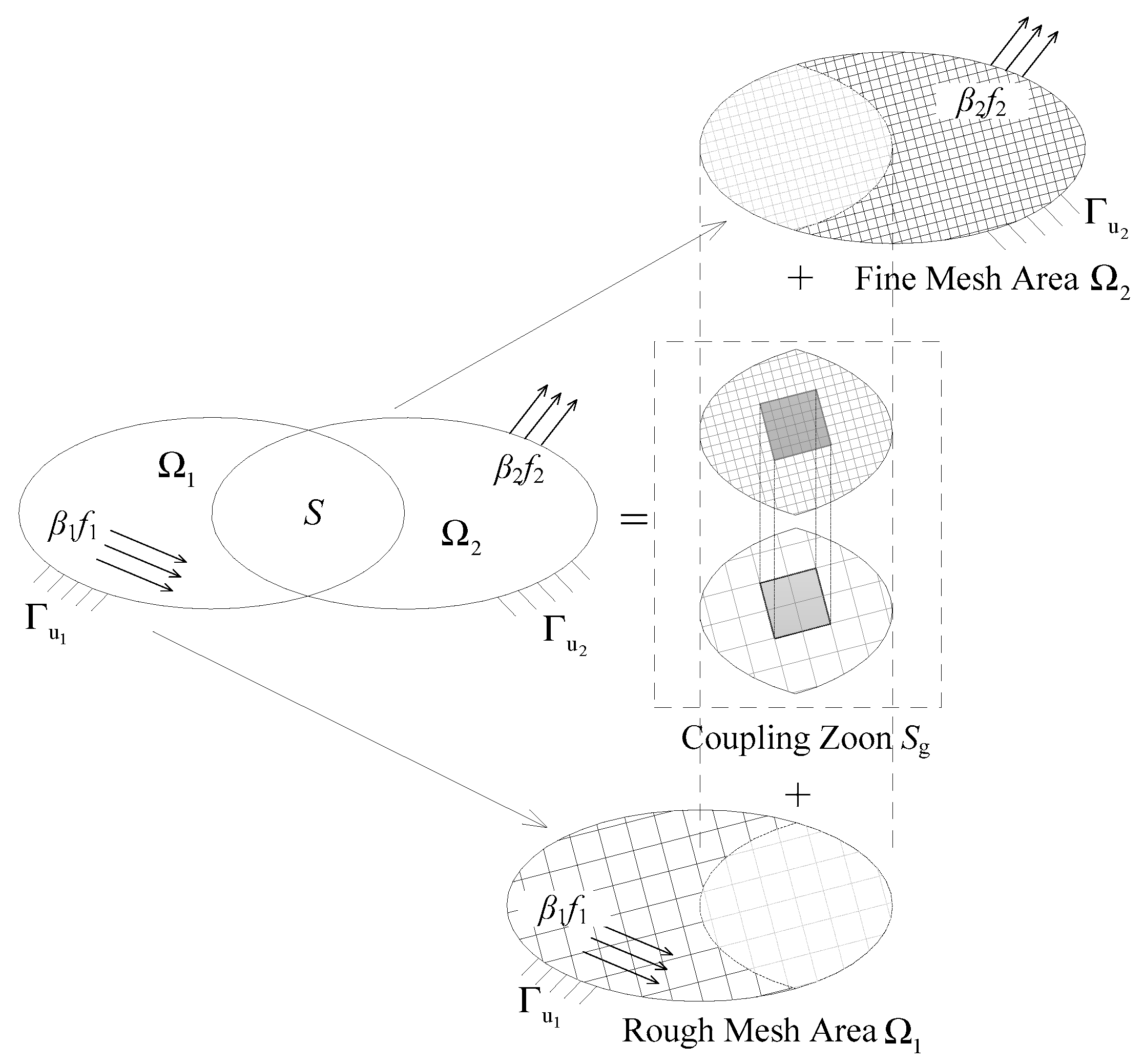 Materials 14 07653 g002 550