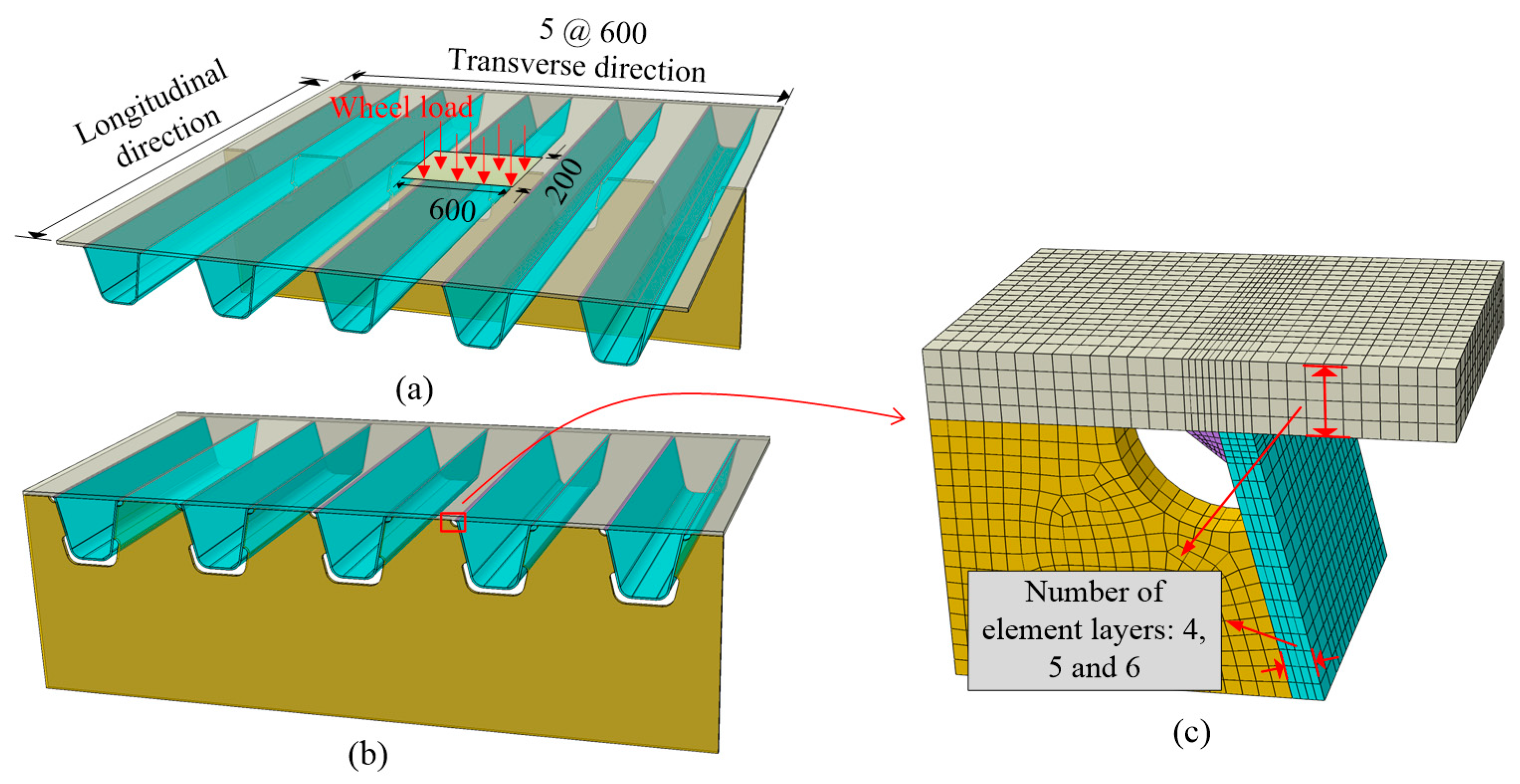 Materials 14 07653 g004 550