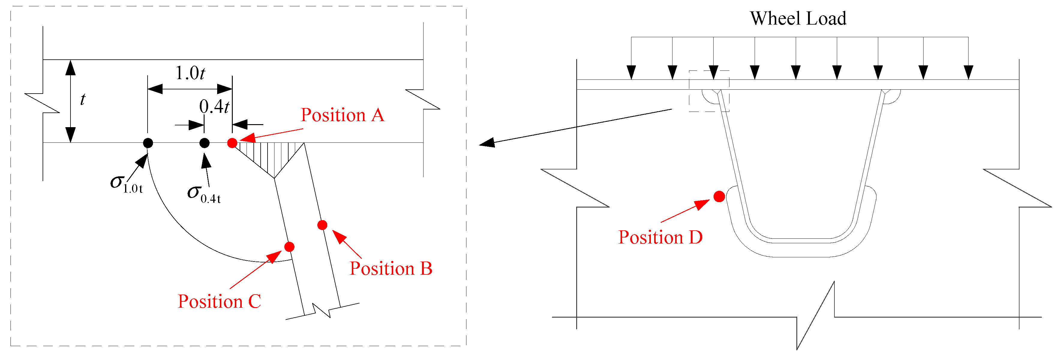Materials 14 07653 g007 550