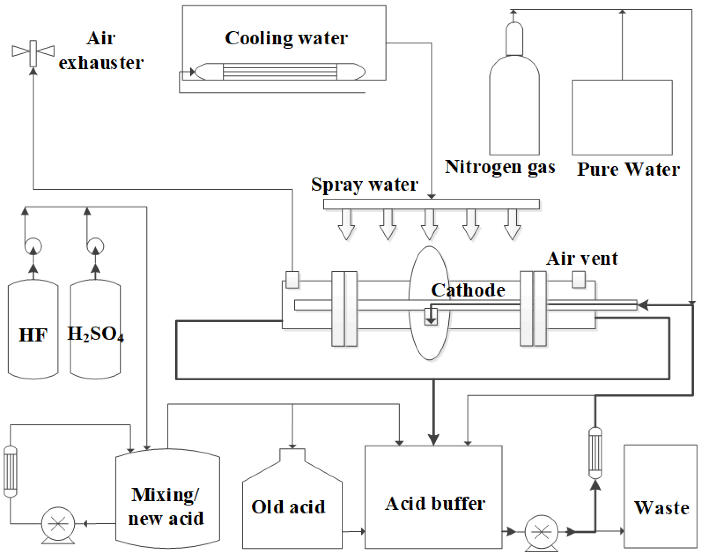 Materials 14 07654 g004b