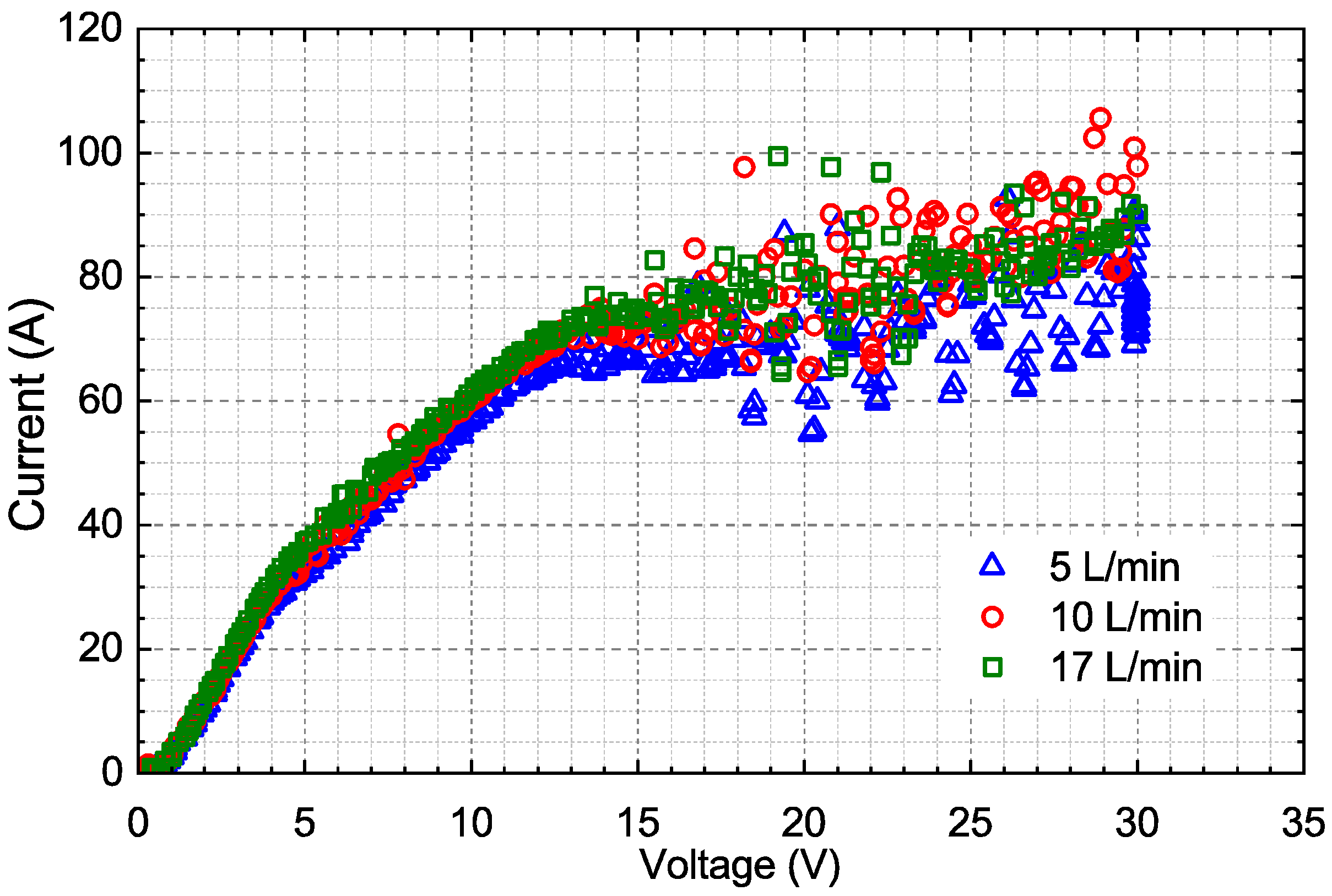 Materials 14 07654 g005