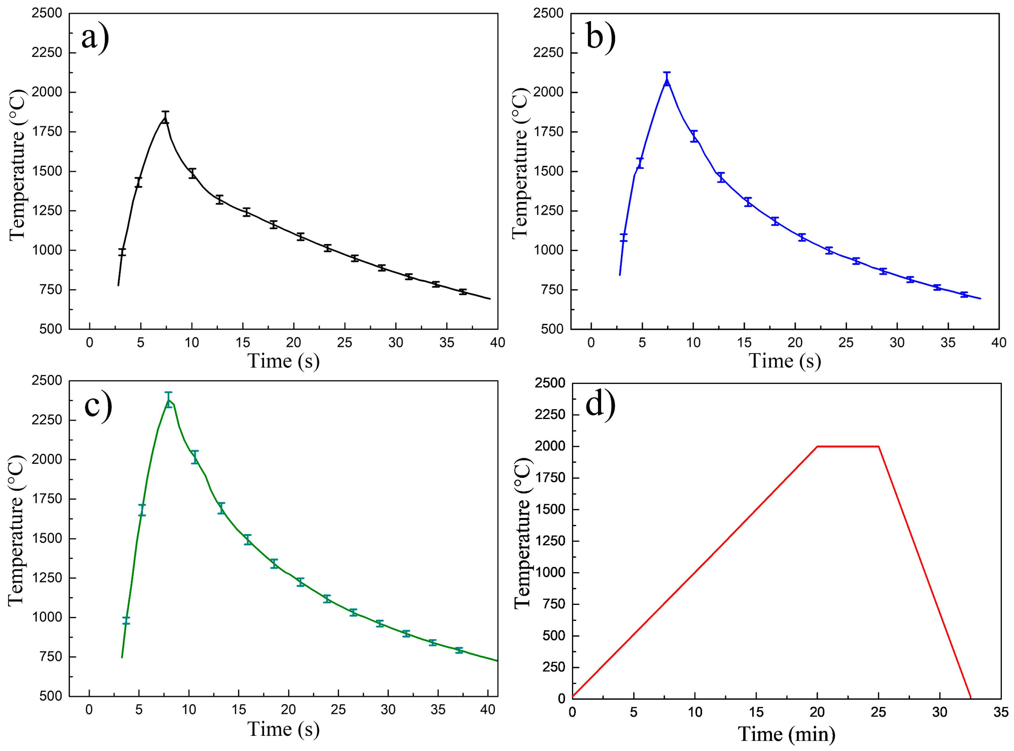Materials 14 07655 g003 Materials 14 07655 g003