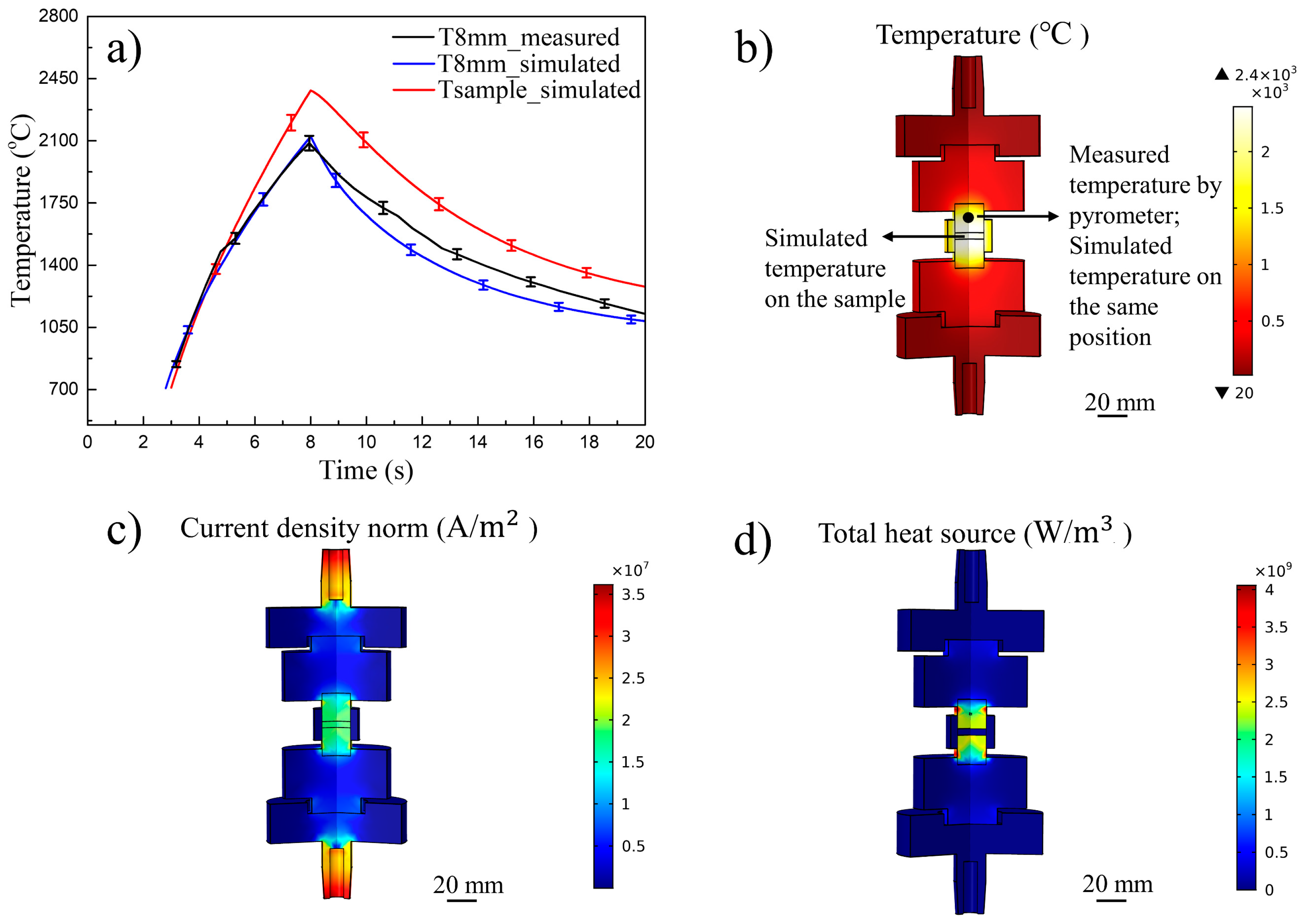 Materials 14 07655 g004 Materials 14 07655 g004