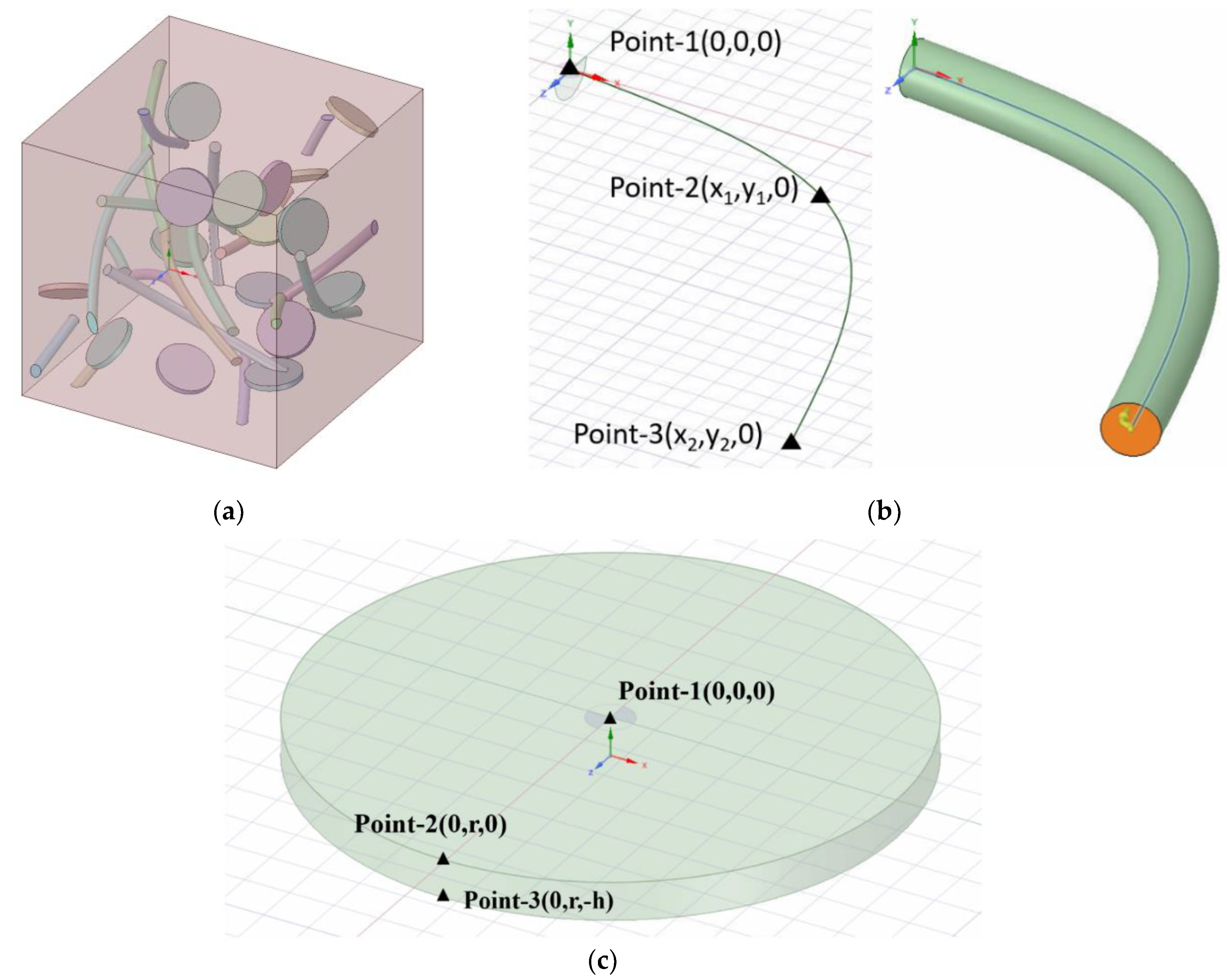 Materials 14 07656 g001