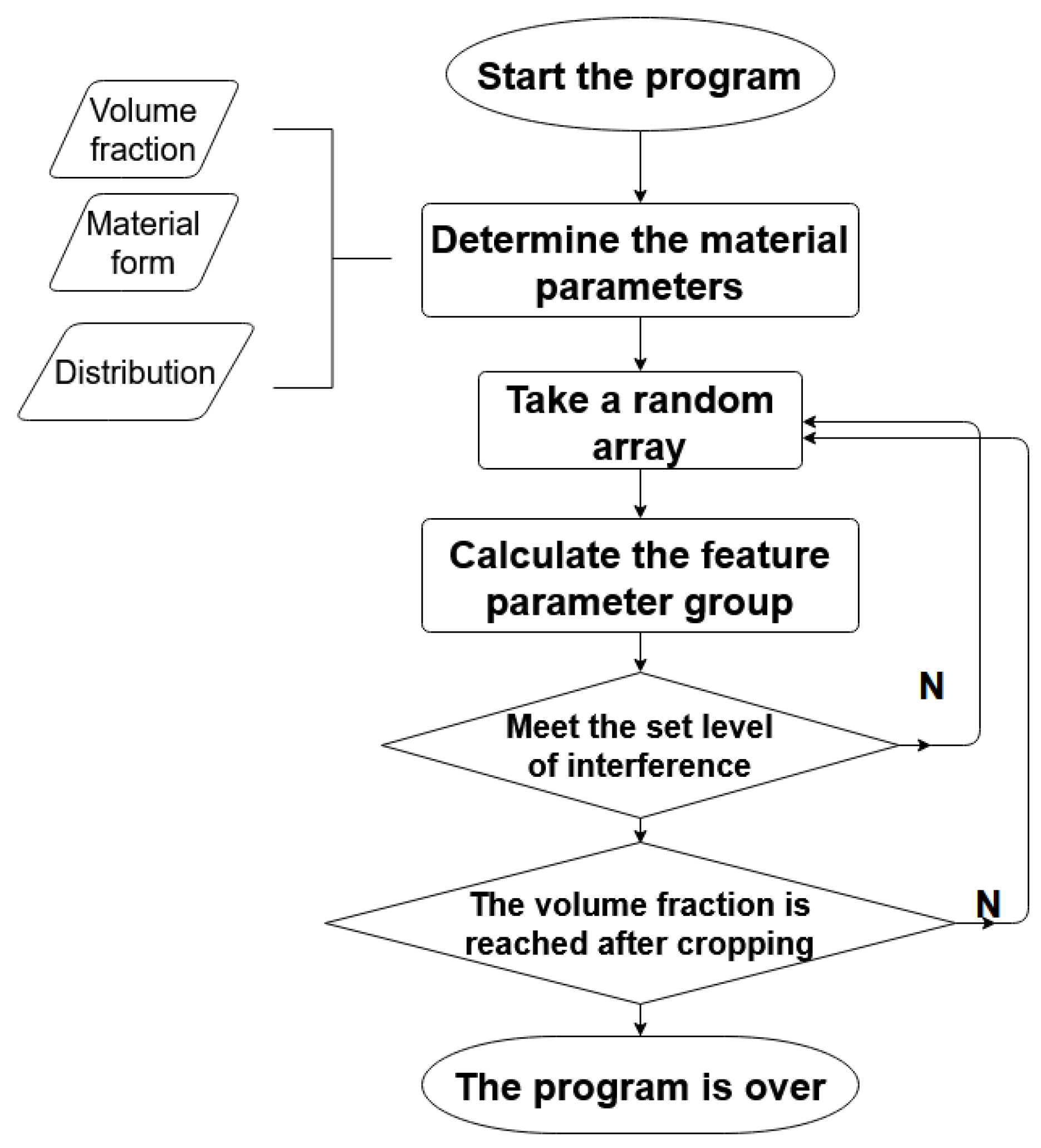 Materials 14 07656 g002