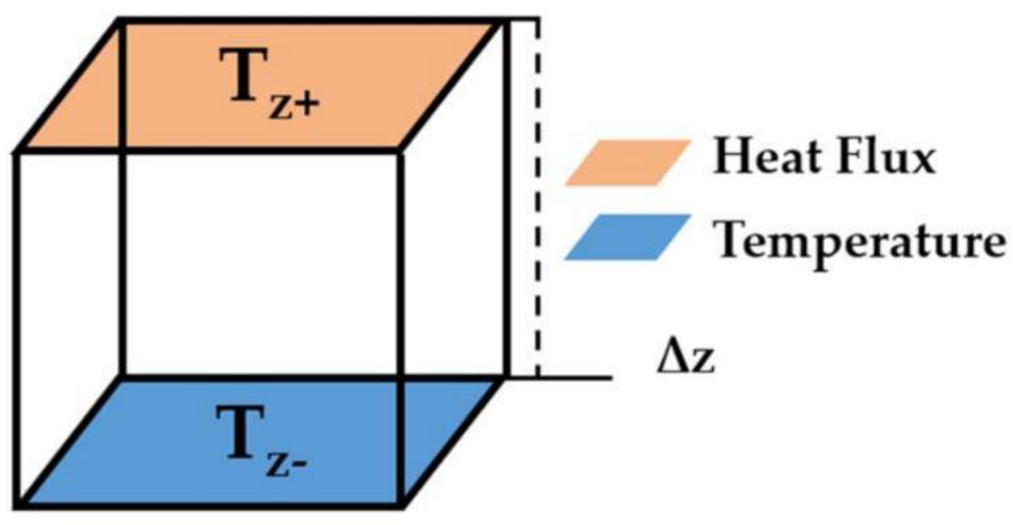 Materials 14 07656 g003