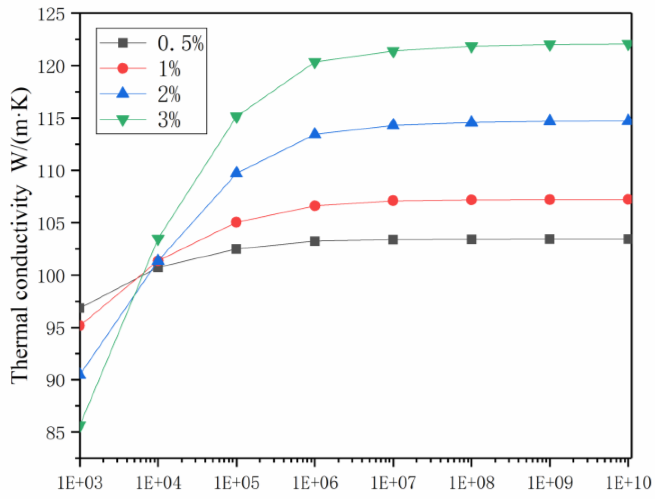 Materials 14 07656 g005