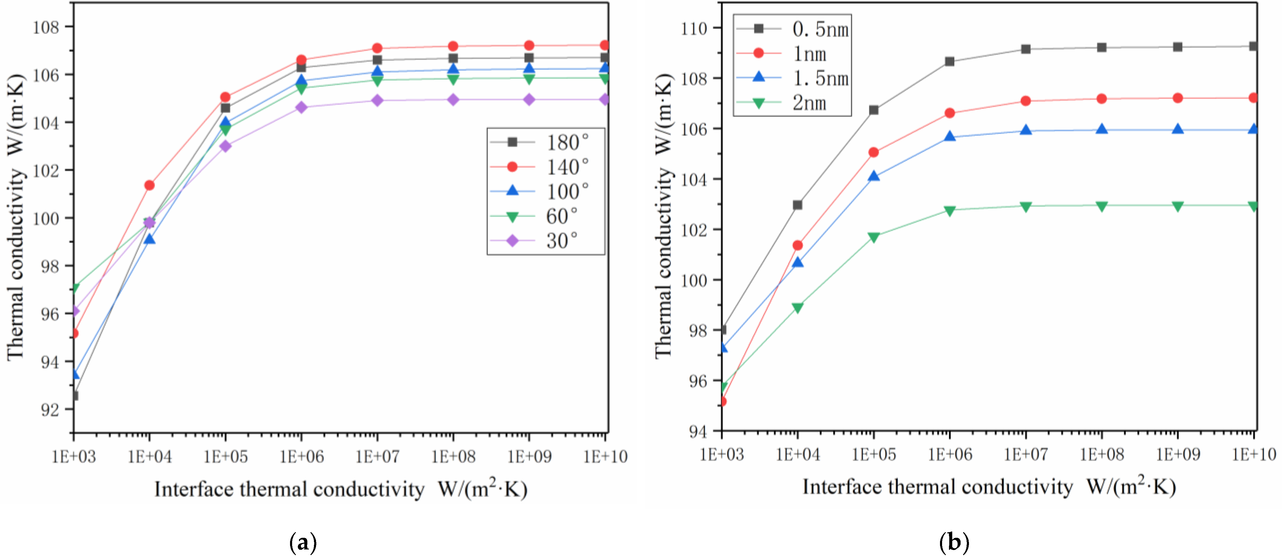 Materials 14 07656 g007