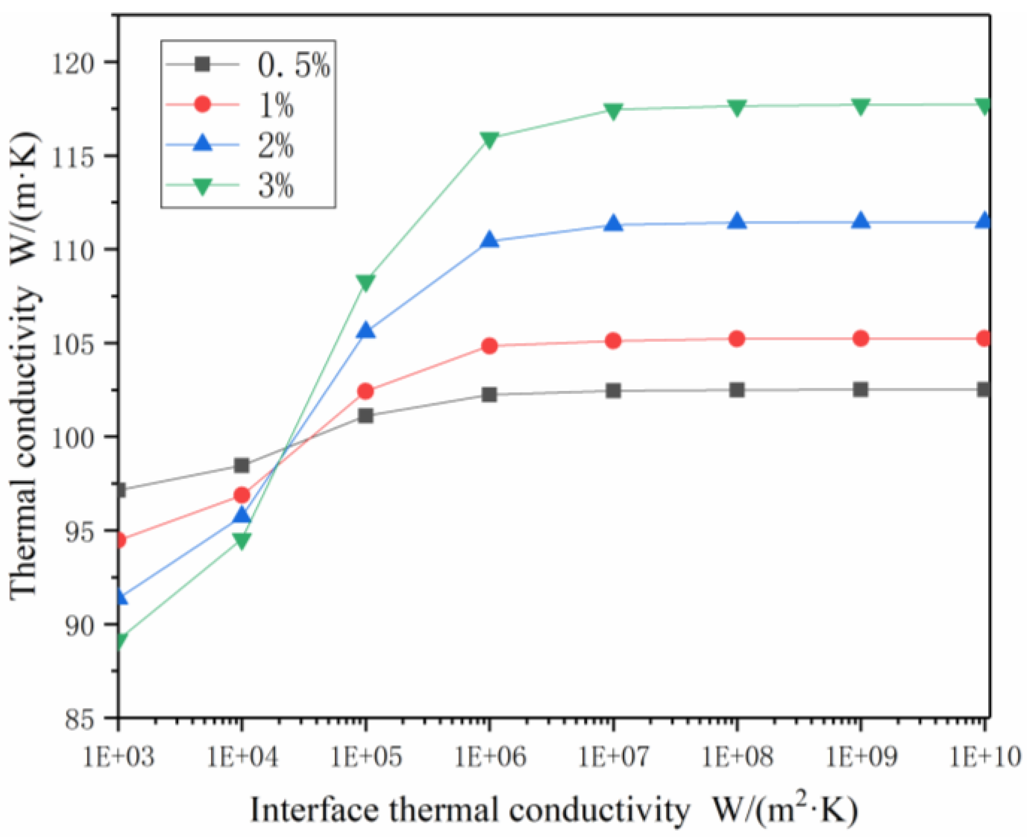 Materials 14 07656 g009
