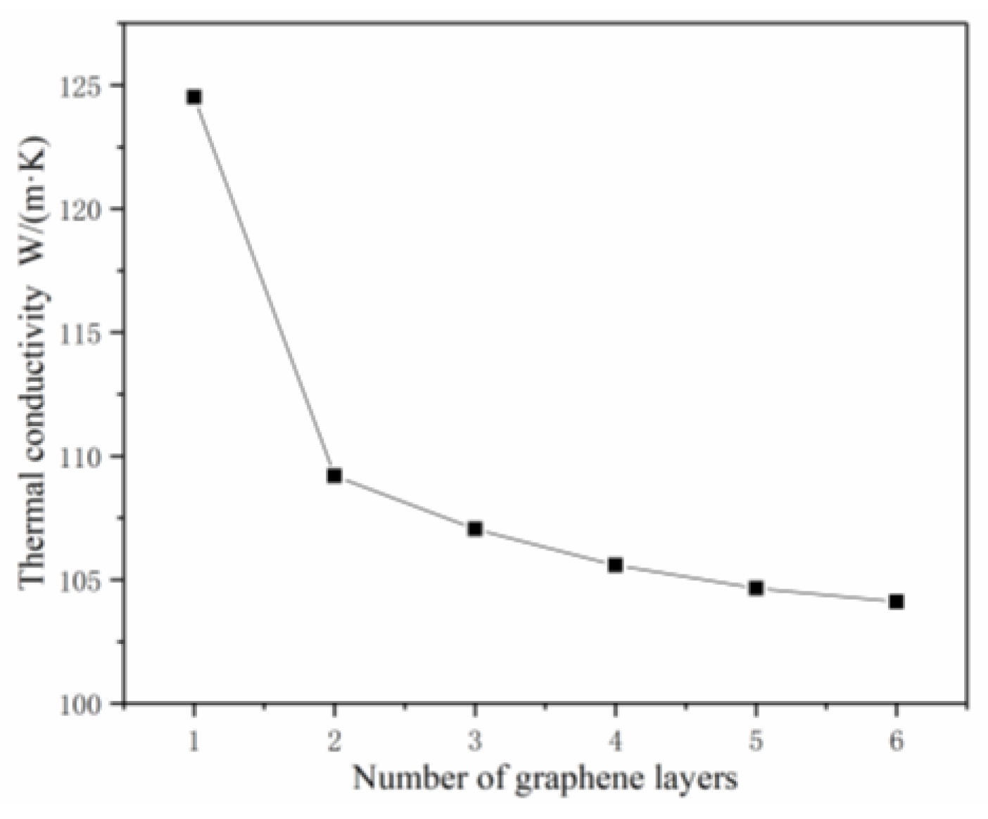 Materials 14 07656 g011