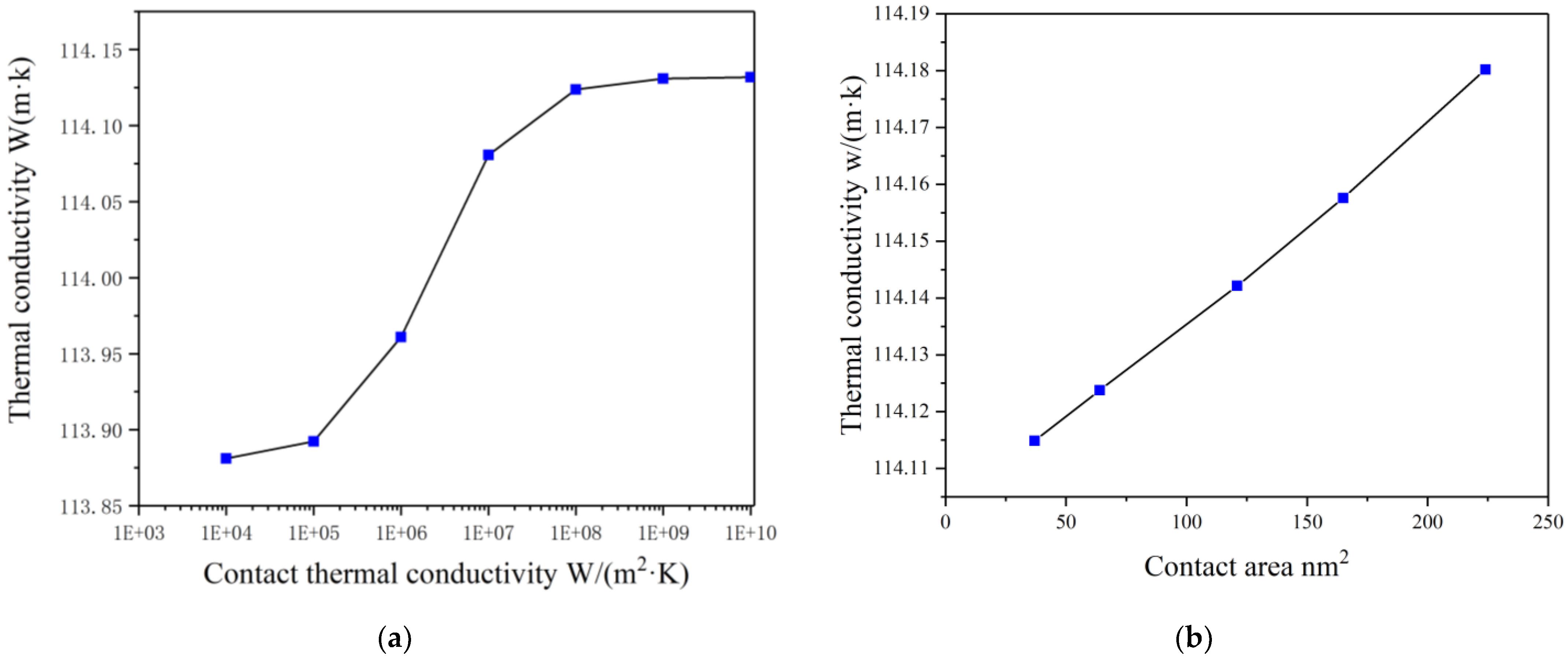 Materials 14 07656 g013