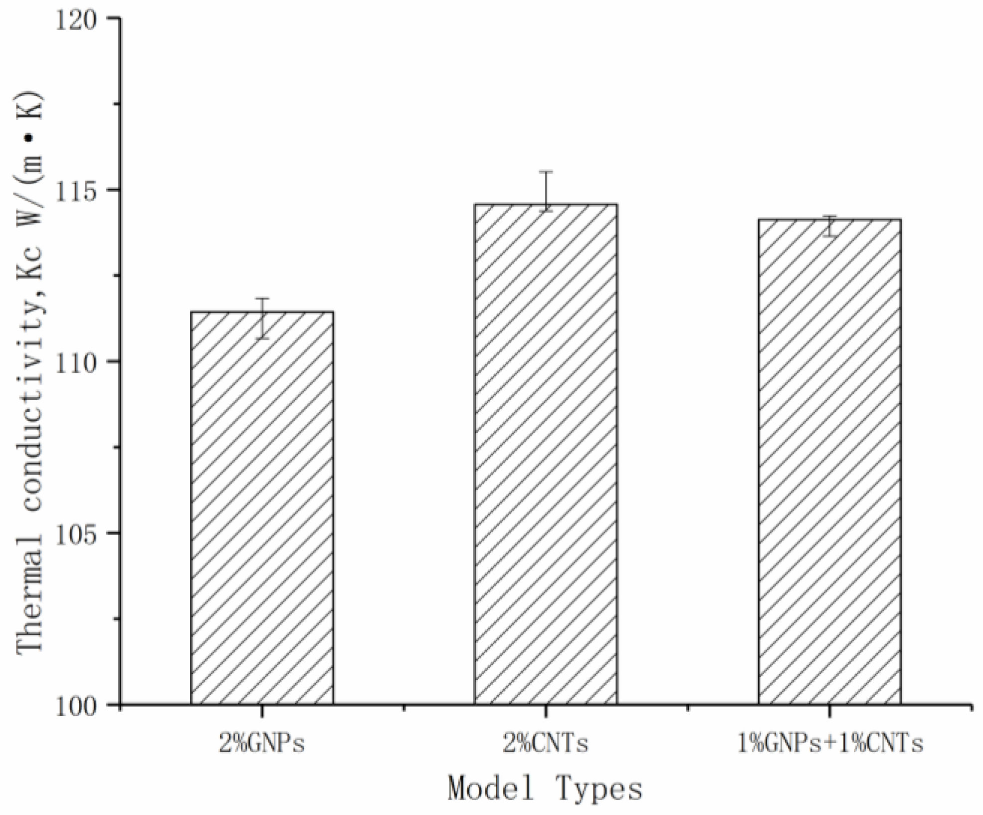 Materials 14 07656 g014