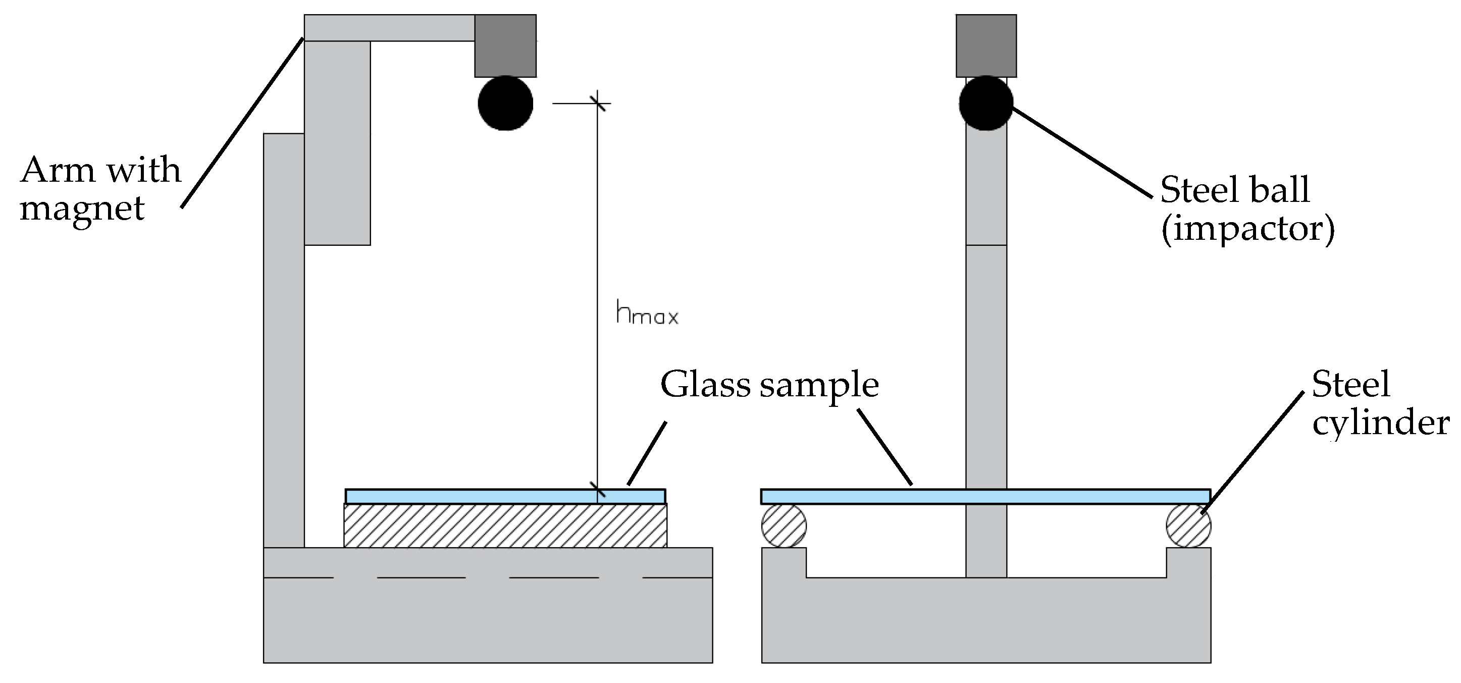 Materials 14 07658 g001 Materials 14 07658 g001