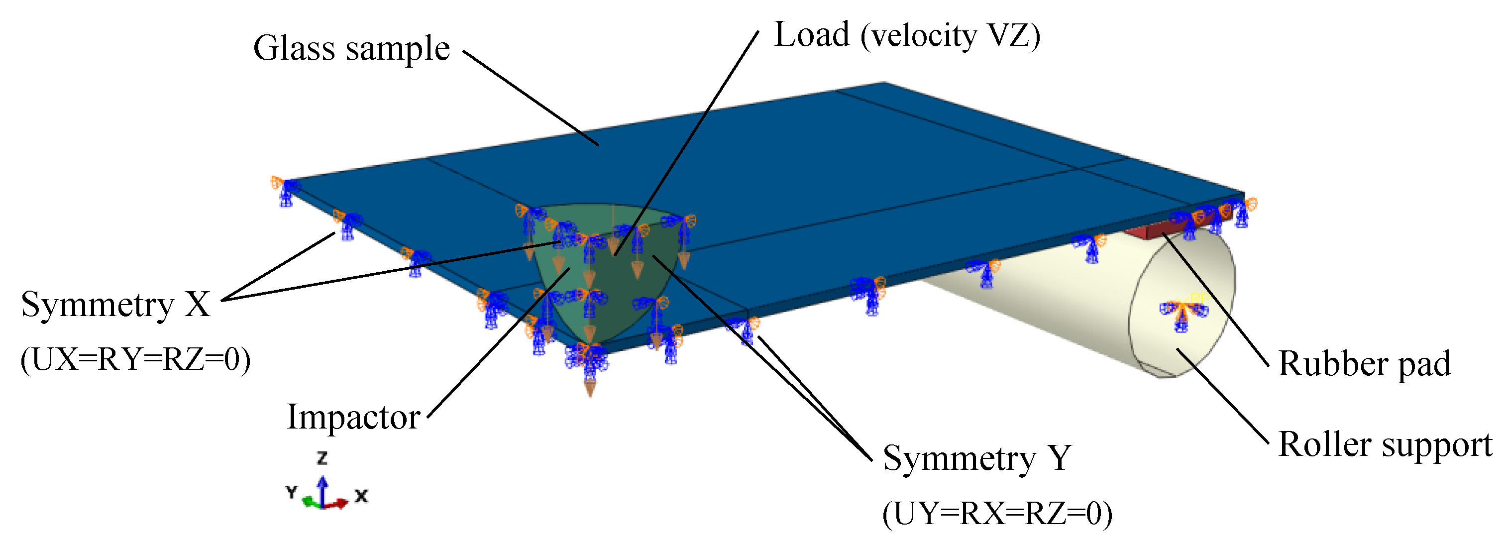 Materials 14 07658 g002 Materials 14 07658 g002