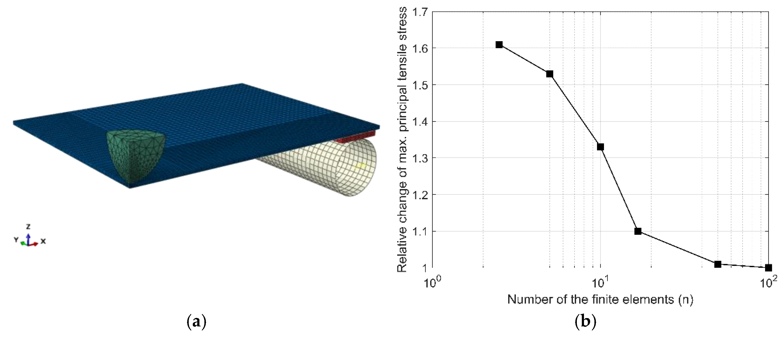 Materials 14 07658 g004 Materials 14 07658 g004