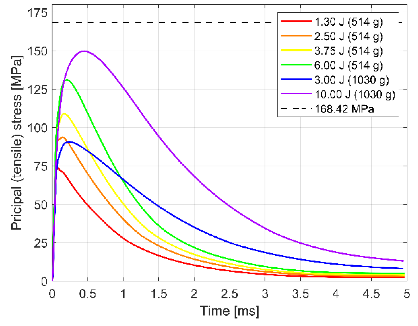 Materials 14 07658 g009 Materials 14 07658 g009