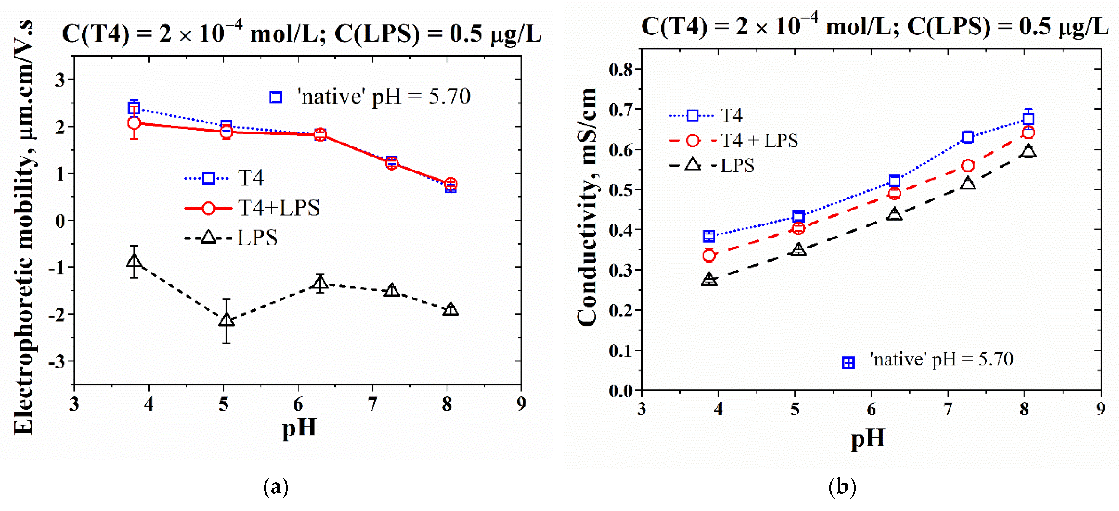 Materials 14 07659 g003 Materials 14 07659 g003
