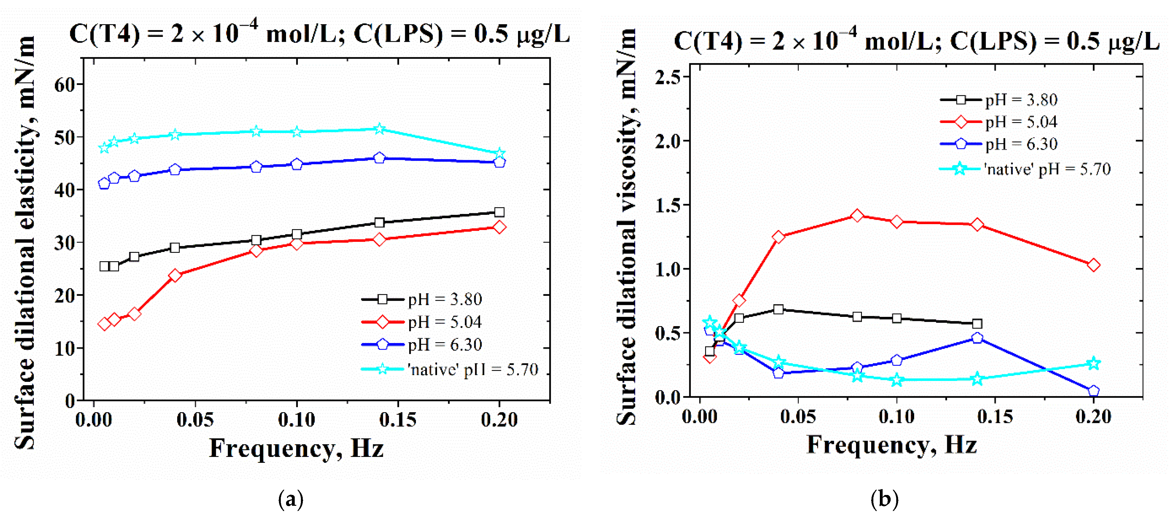 Materials 14 07659 g006 Materials 14 07659 g006