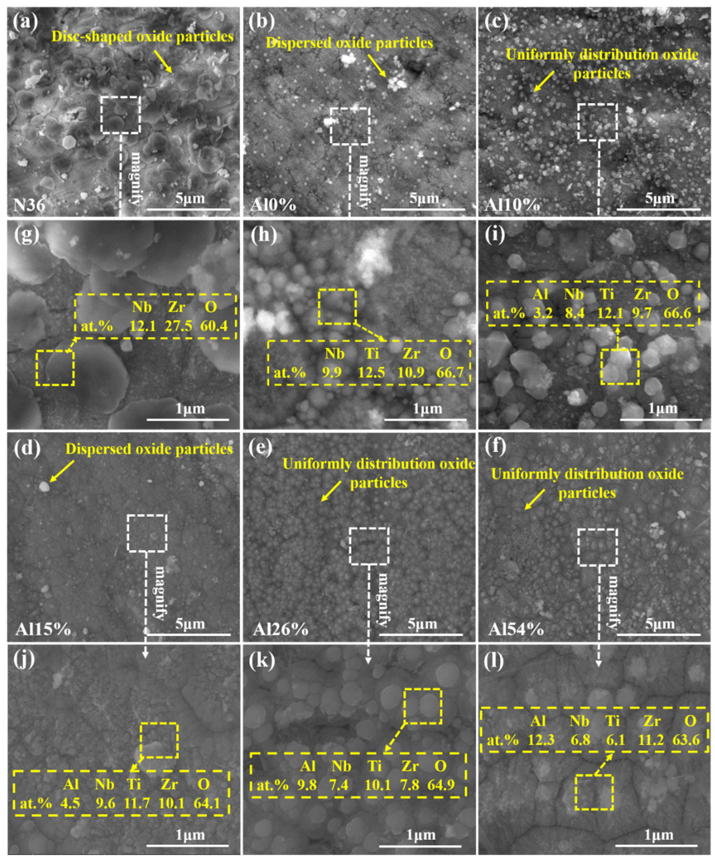 Materials 14 07661 g007