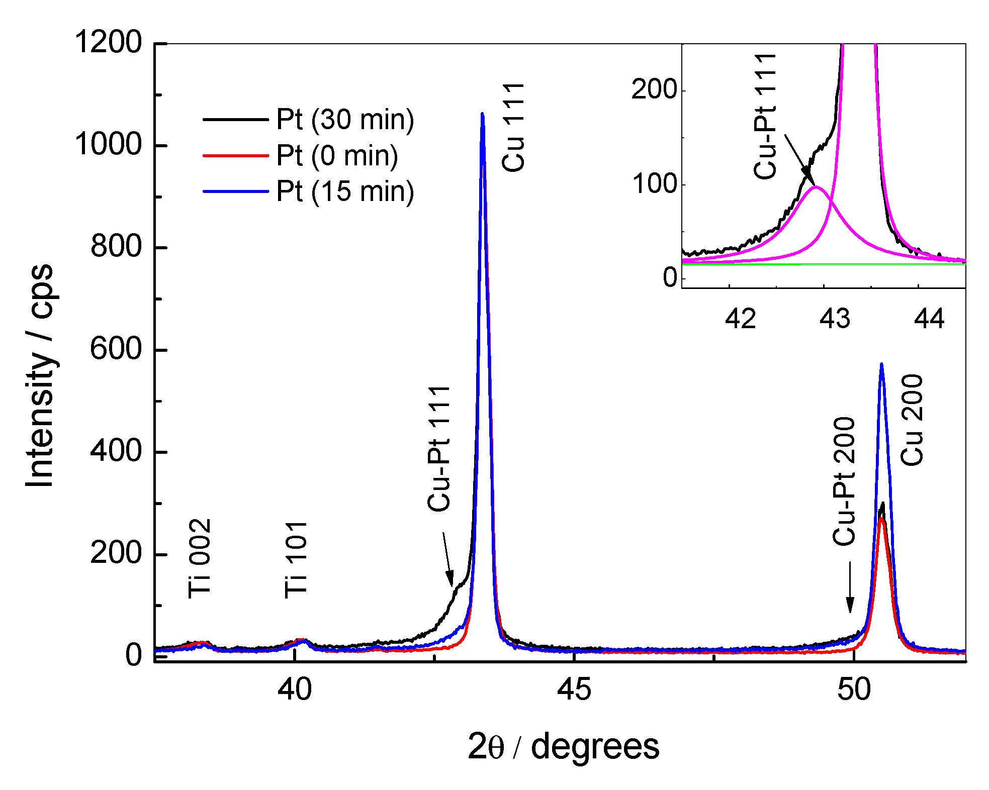 Materials 14 07663 g002 Materials 14 07663 g002