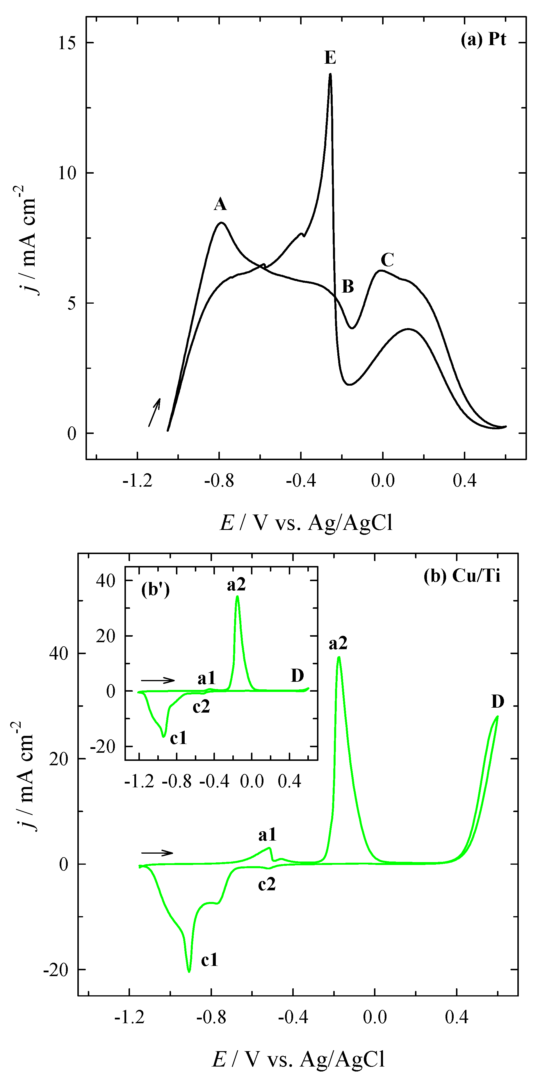 Materials 14 07663 g004 Materials 14 07663 g004
