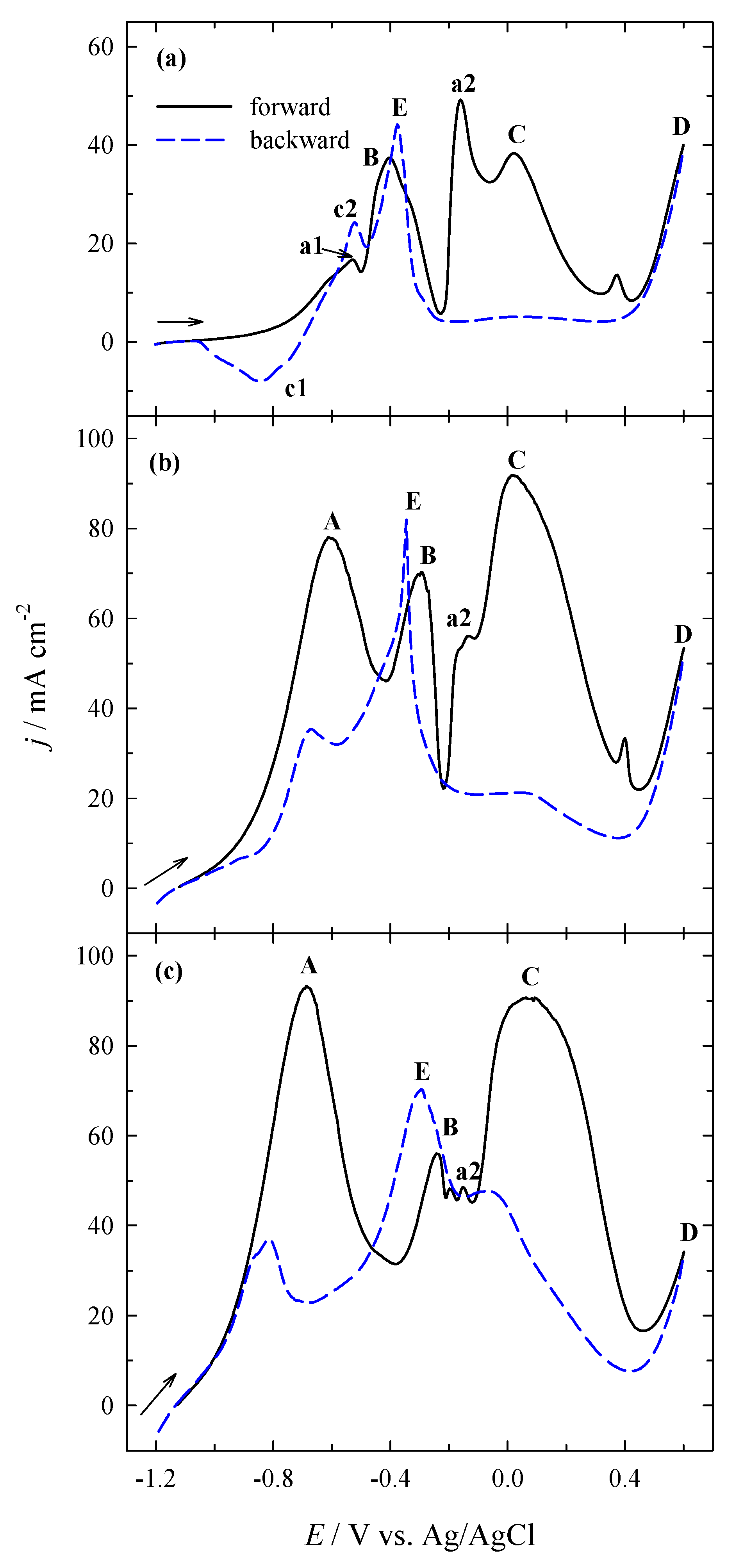 Materials 14 07663 g005 Materials 14 07663 g005