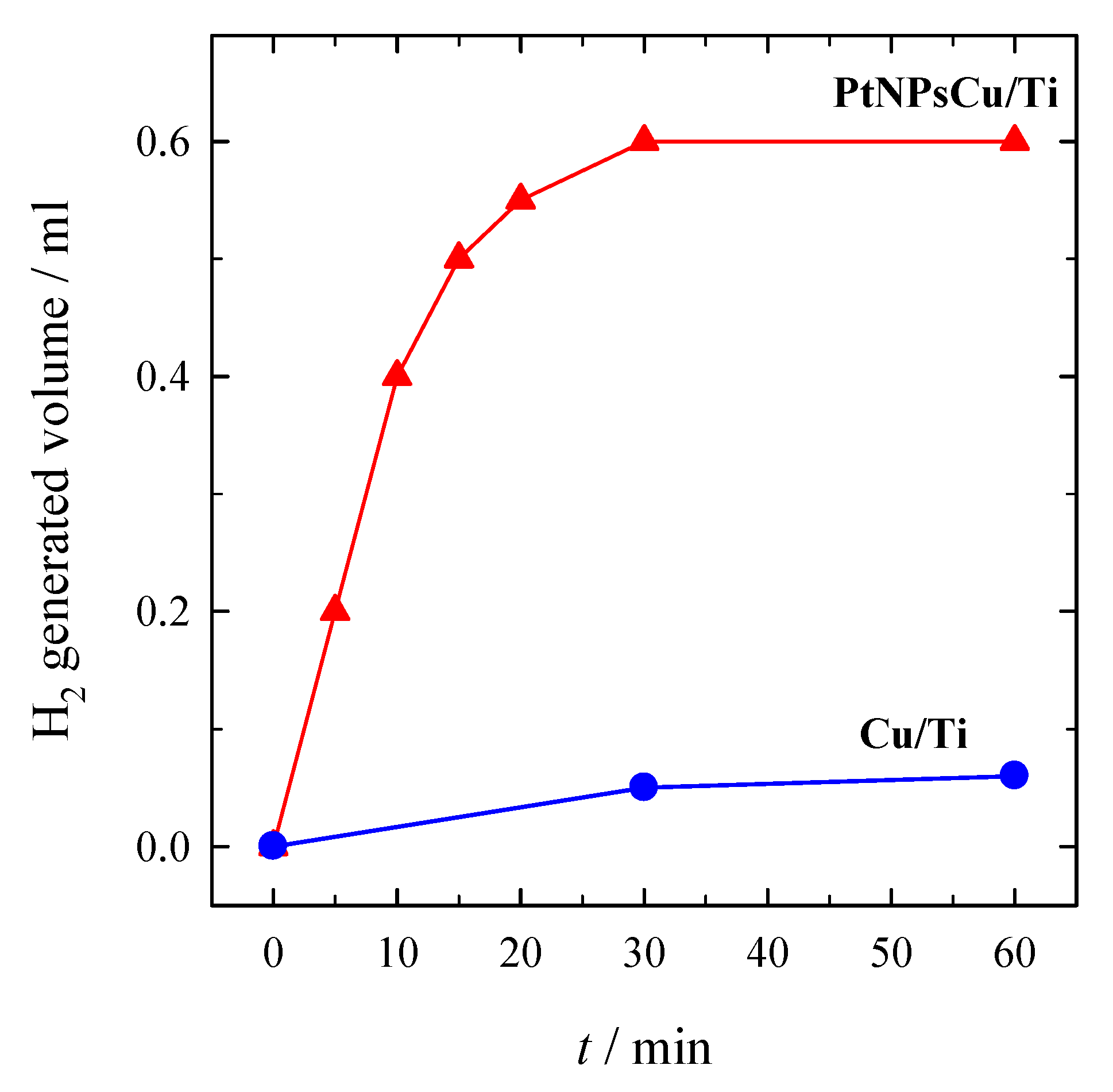 Materials 14 07663 g006 Materials 14 07663 g006